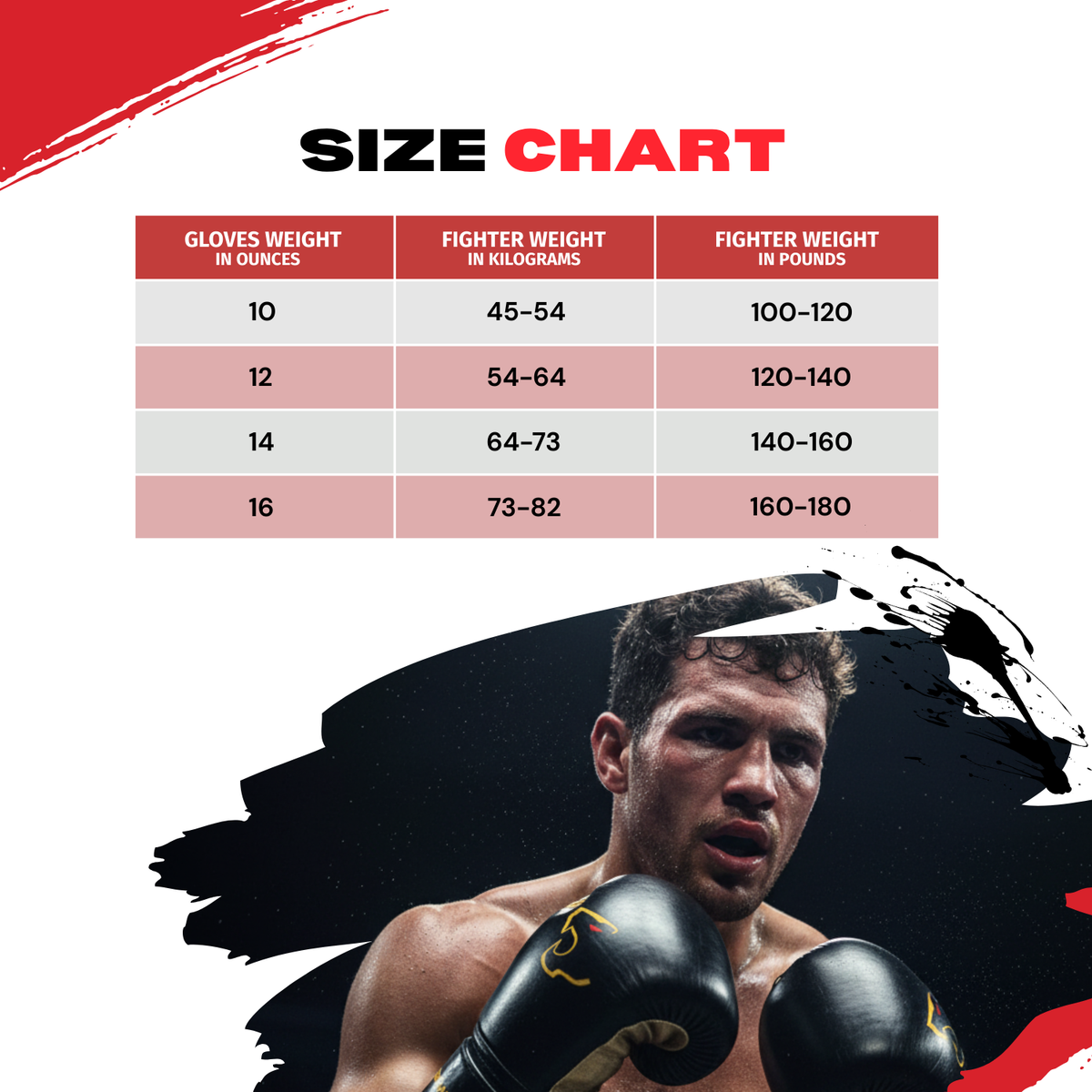 Elite Pro 2.0 Velcro Boxing Gloves - Black Gold