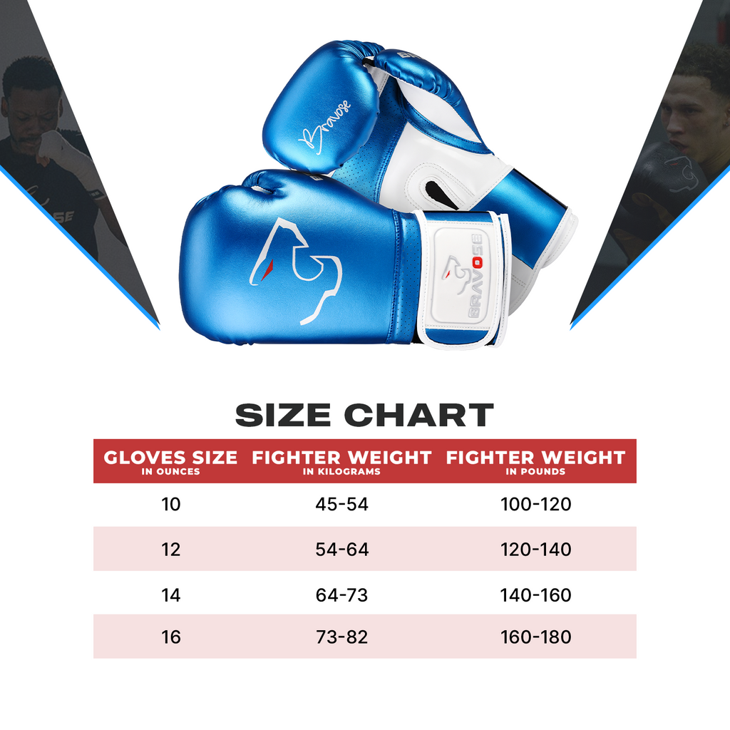 Alpha Boxing Gloves - Metallic Blue