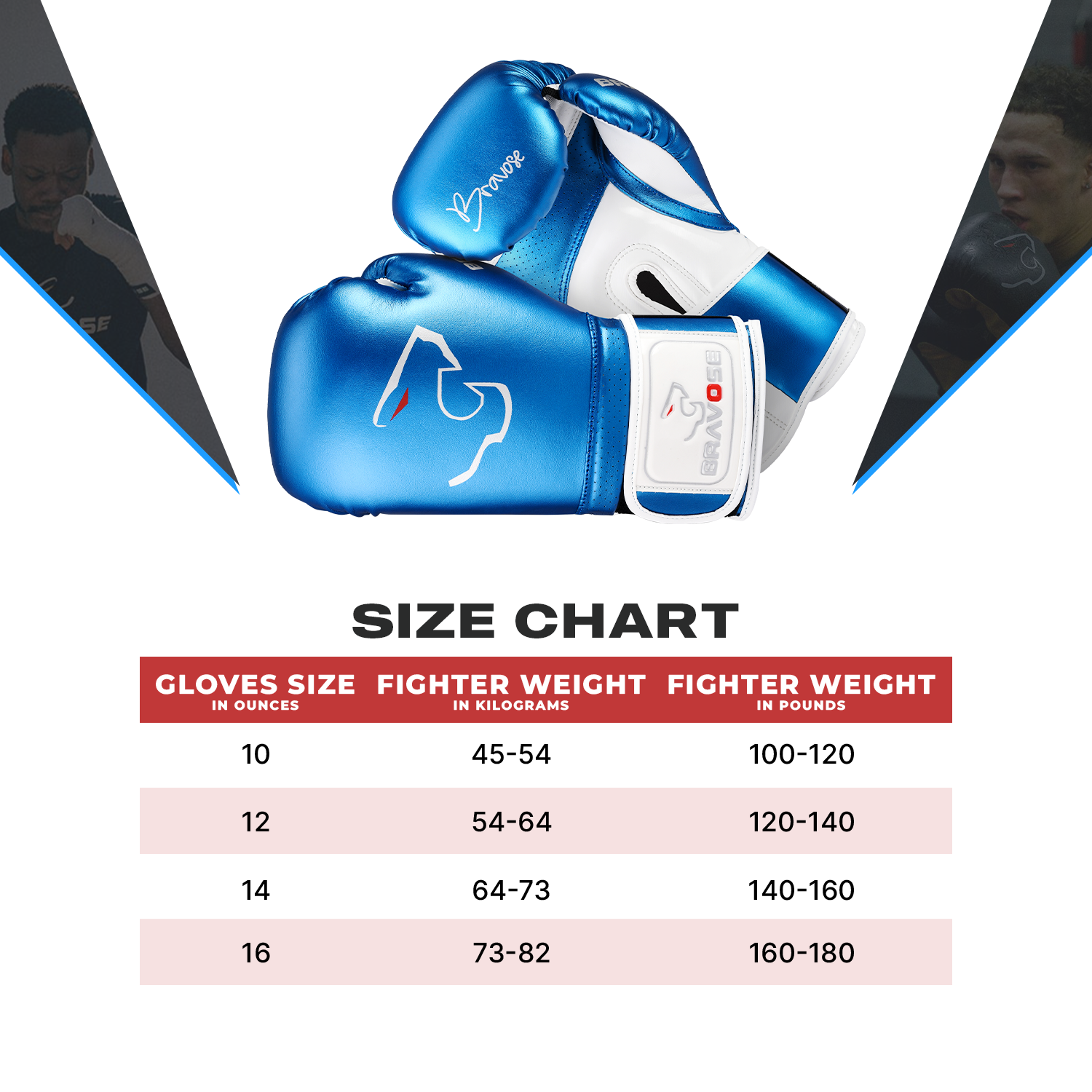 Alpha Boxing Gloves - Metallic Blue