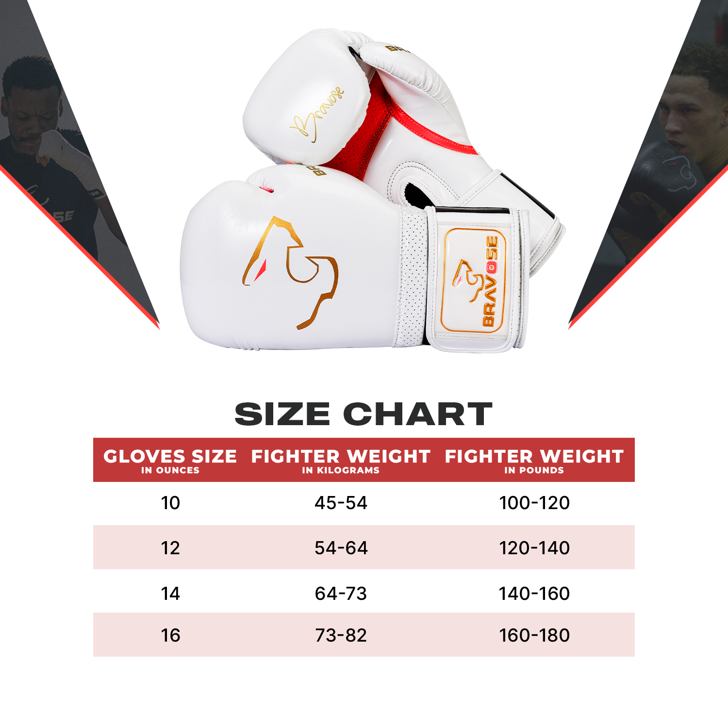 Alpha Boxing Gloves - White & Red