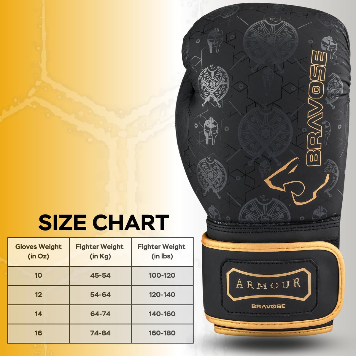 Armour 2.0 Boxing Gloves