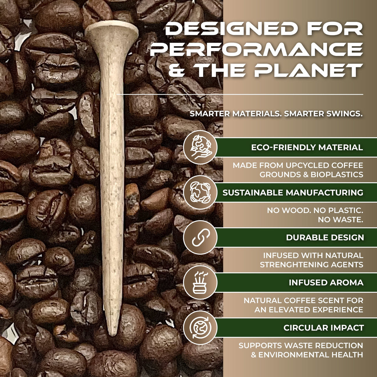 SWIFTEE Biodegradable Golf Tees - Made from Recycled Coffee Grounds - PGA Show Award Winner