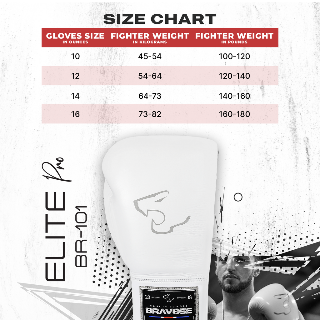 Elite Pro 2.0 Velcro Boxing Gloves - White Grey