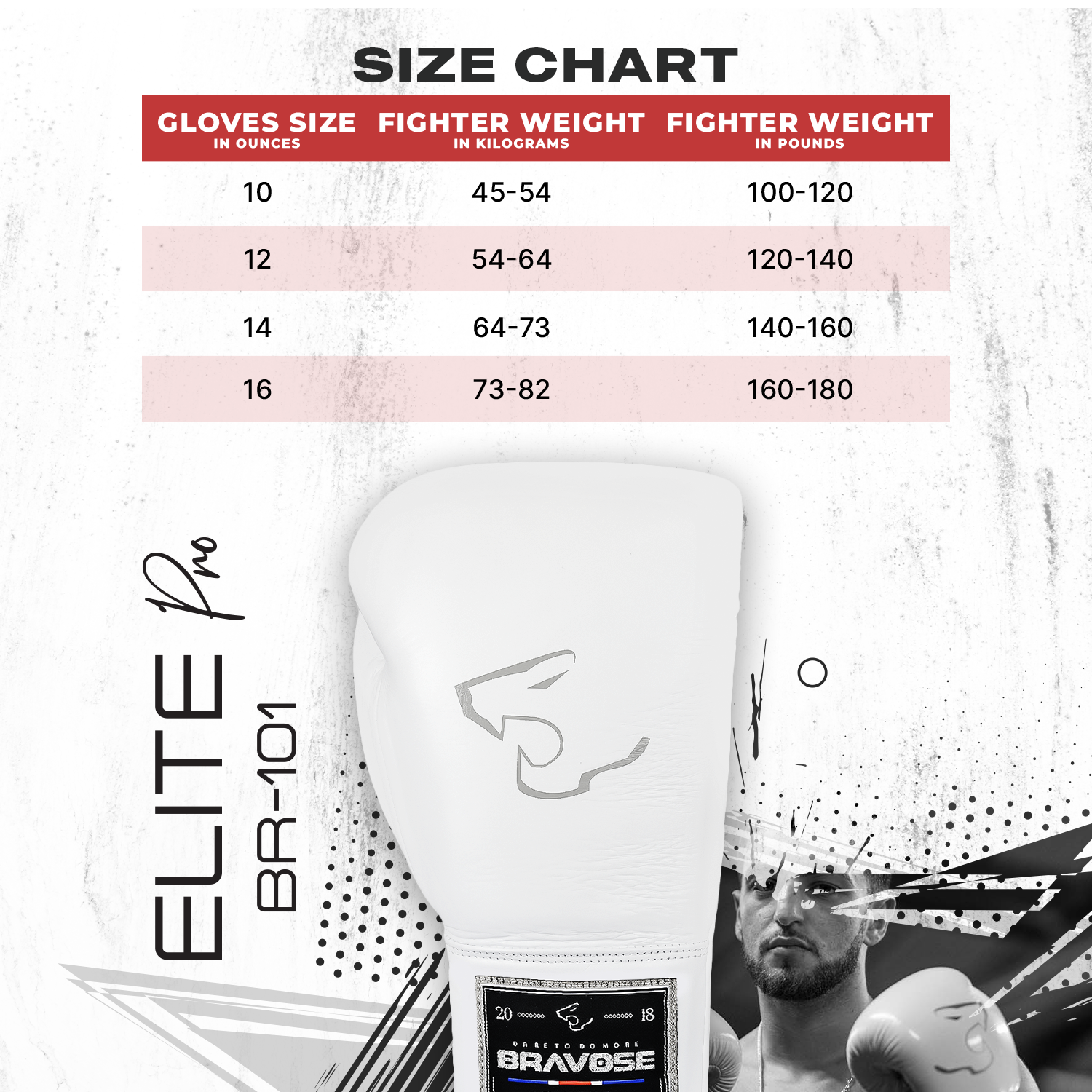 Elite Pro 2.0 Velcro Boxing Gloves - White Grey