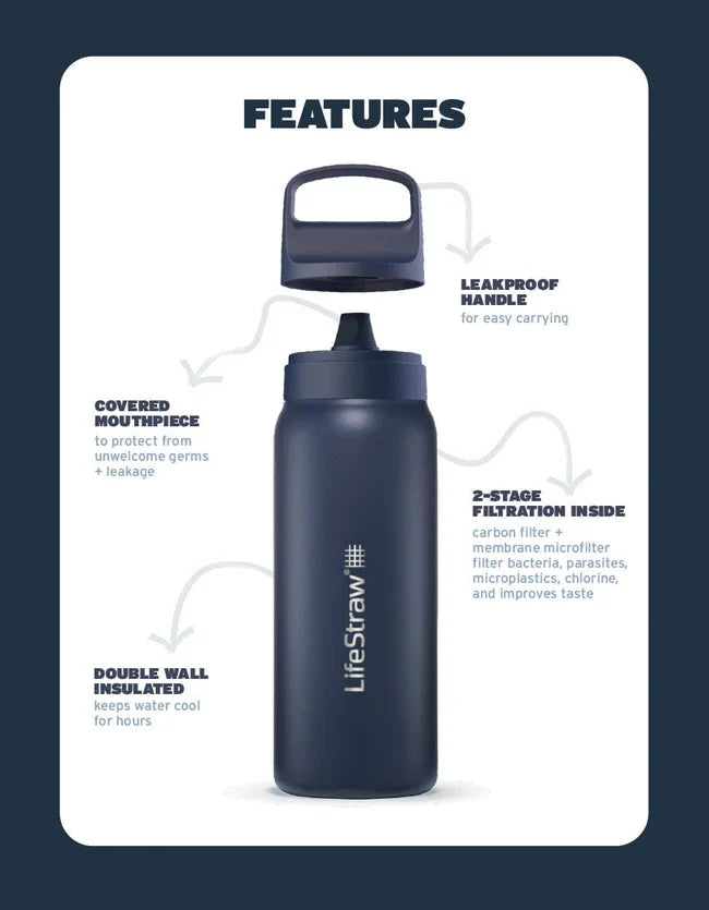 Lifestraw Go Stainless Steel 1L (Various Colours)