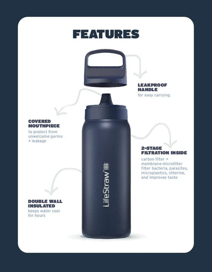 Lifestraw Go Stainless Steel 1L (Various Colours)