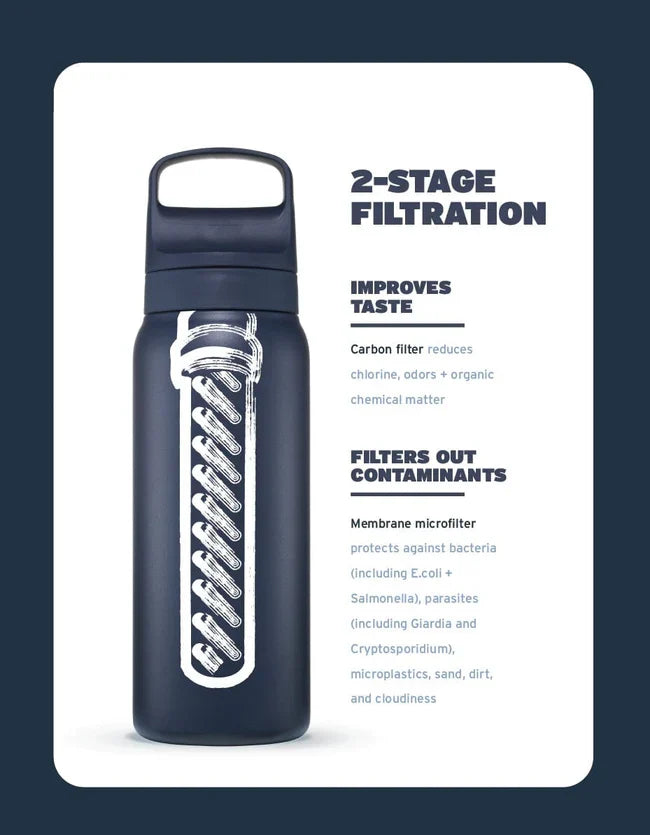 Lifestraw Go Stainless Steel 1L (Various Colours)