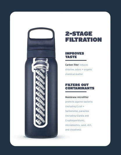 Lifestraw Go Stainless Steel 1L (Various Colours)