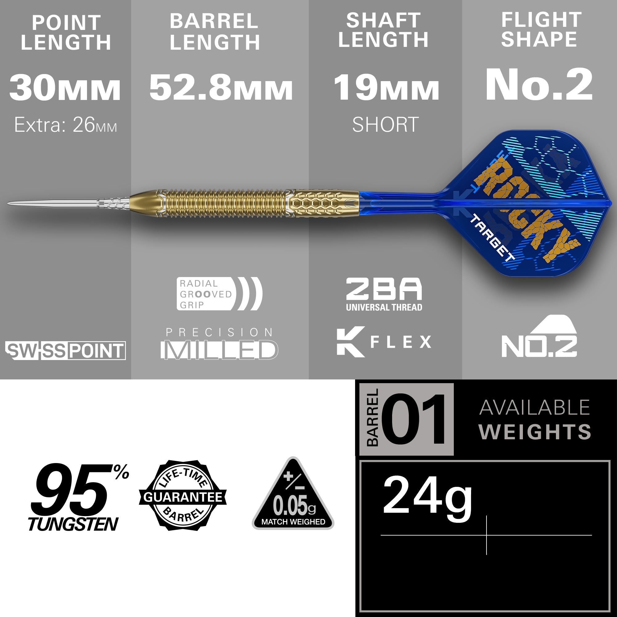 Target Josh Rock Limited Edition 95% SP