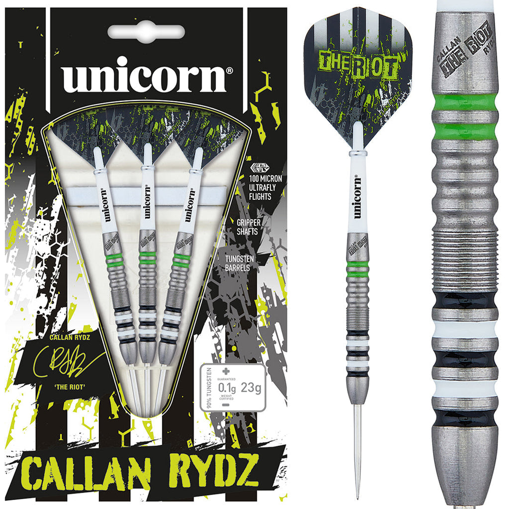 Unicorn Callan Rydz The Riot 80