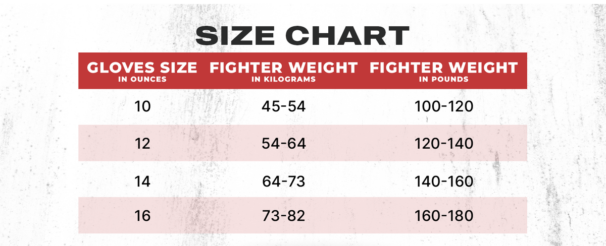 Bravose Combat Boxing Gloves