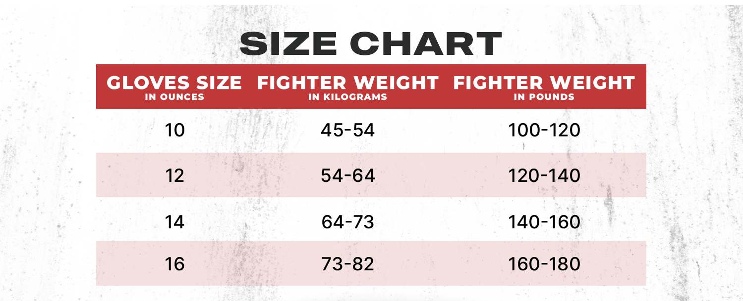 Bravose Combat Boxing Gloves