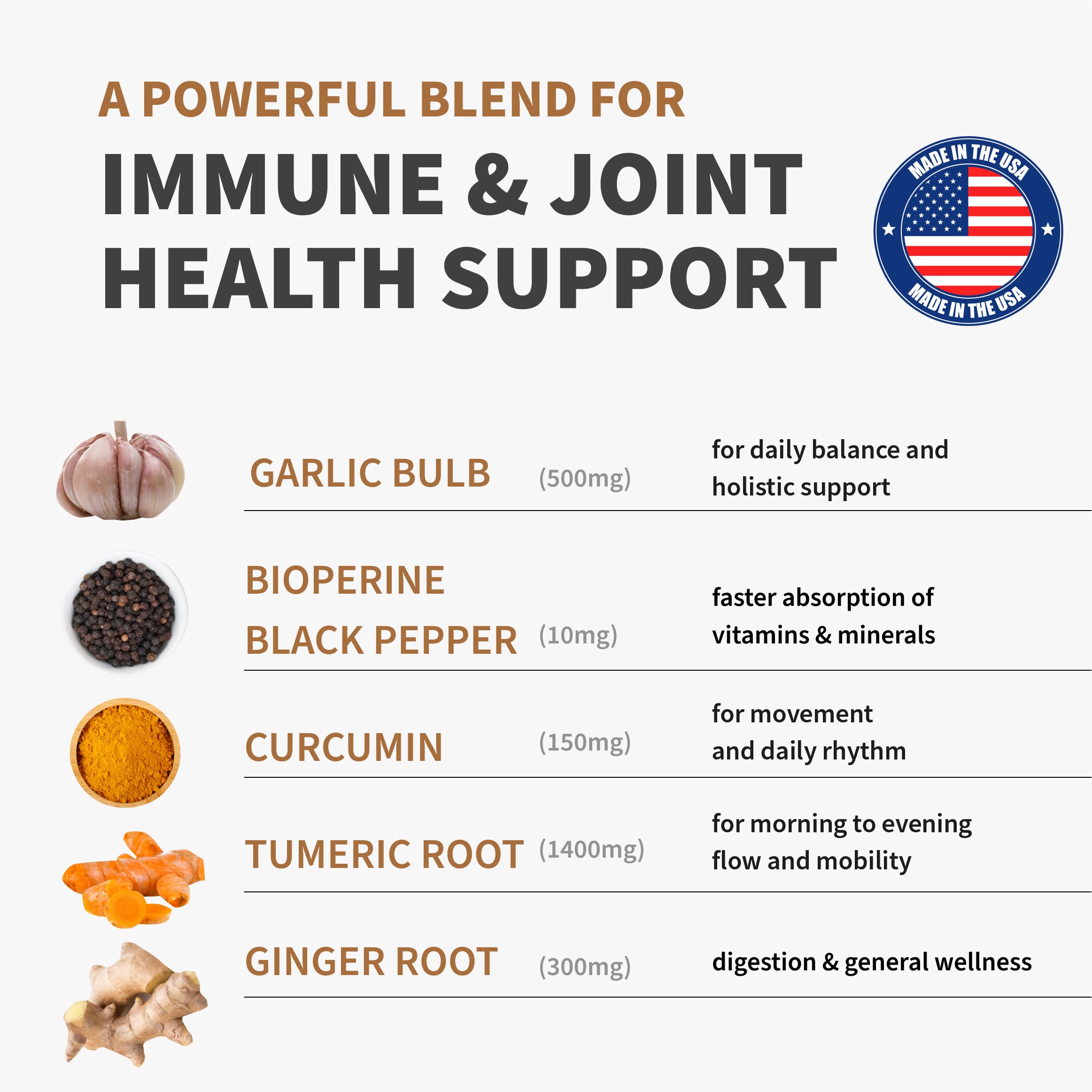 MEDCHOICE 4-in-1 Turmeric and Garlic with BioPerine – 2360mg Turmeric Ginger Capsules, 120 Count (Pack of 2)