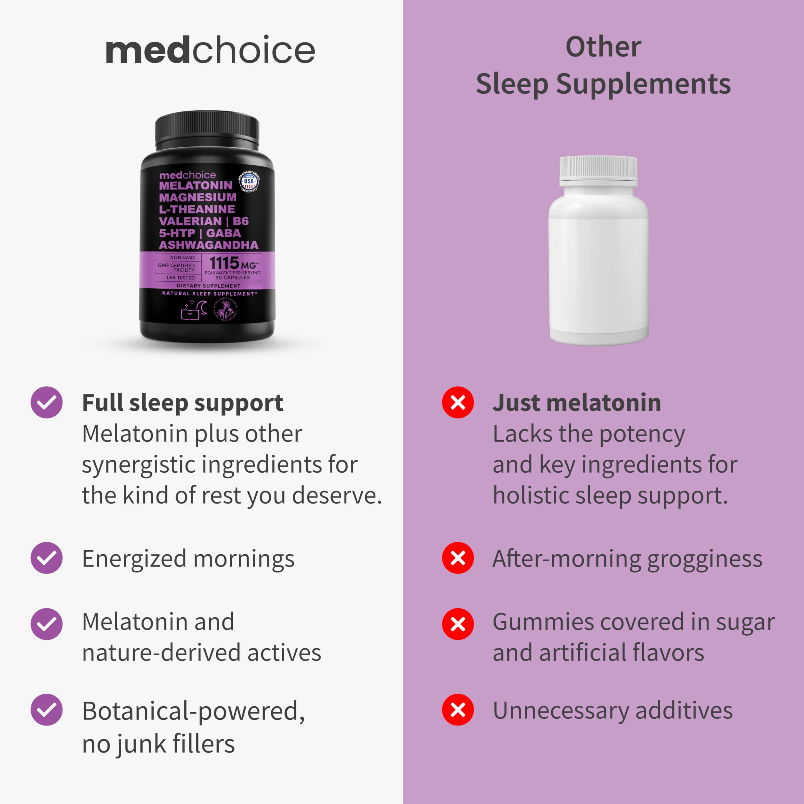 MEDCHOICE 12-in-1 Melatonin Sleep Capsules – Melatonin 5 mg + Magnesium Glycinate 500 mg (90 ct, Pack of 2)