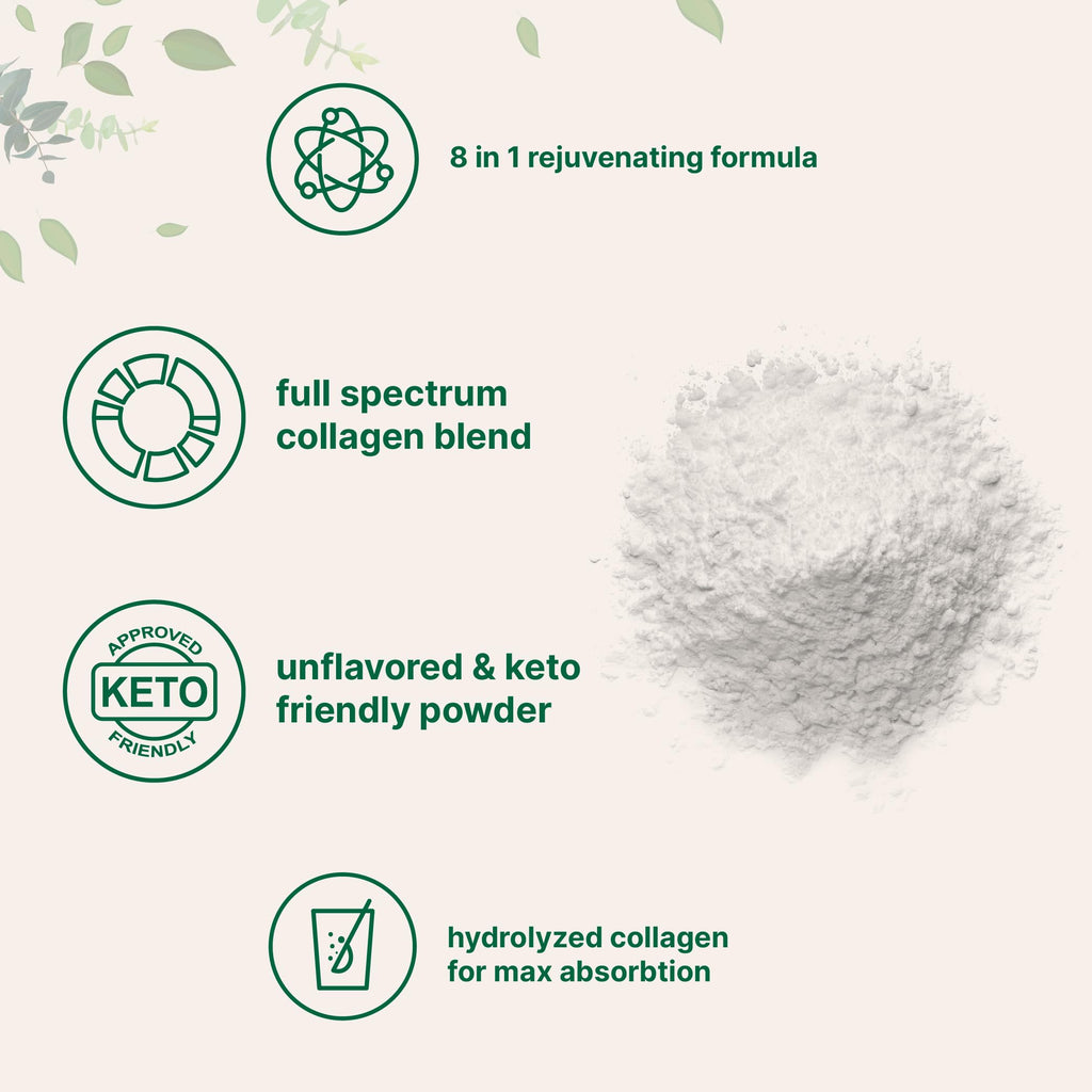 Micro Ingredients Multi Collagen Peptides Powder 2lb – Full Spectrum Types I, II, III, V, X + Hyaluronic Acid, Biotin & Vitamin C | Unflavored | Keto & Paleo | Non-GMO