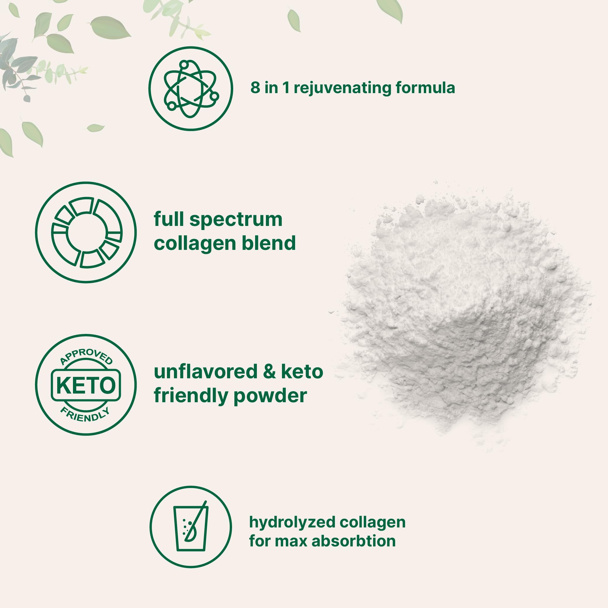 Micro Ingredients Multi Collagen Peptides Powder 2lb – Full Spectrum Types I, II, III, V, X + Hyaluronic Acid, Biotin & Vitamin C | Unflavored | Keto & Paleo | Non-GMO