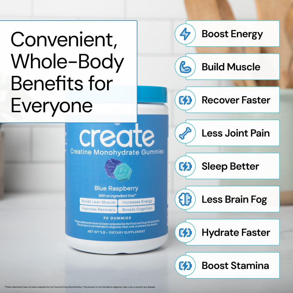 Create Creatine Monohydrate Gummies – 1.5g per Gummy, Vegan, Anti-Melting