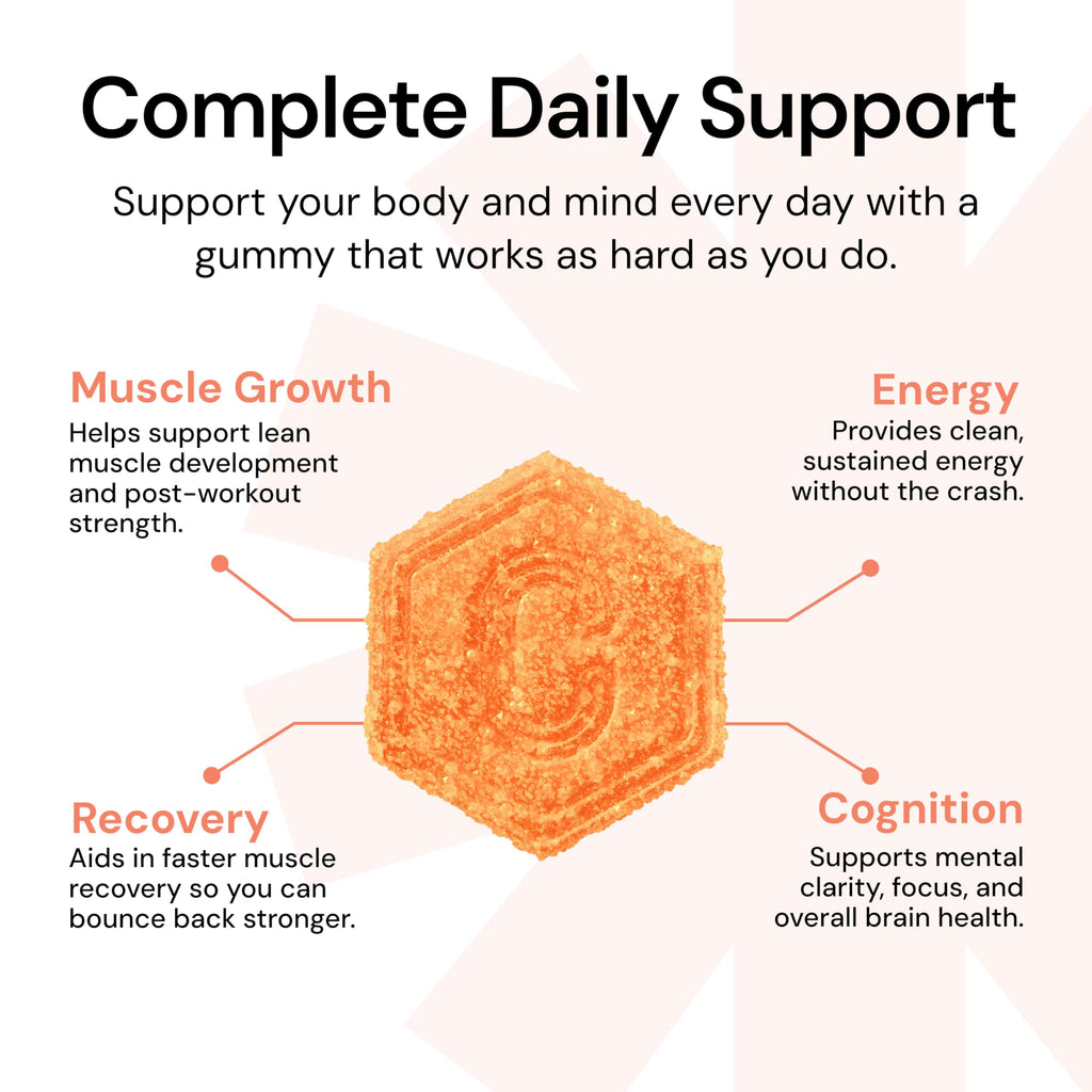 Create Creatine Monohydrate Gummies – 1.5g Per Gummy, Vegan, Anti-Melting, Sour Peach Flavor