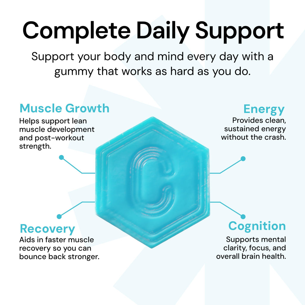 Create Creatine Monohydrate Gummies – 1.5g per Gummy, Vegan, Anti-Melting