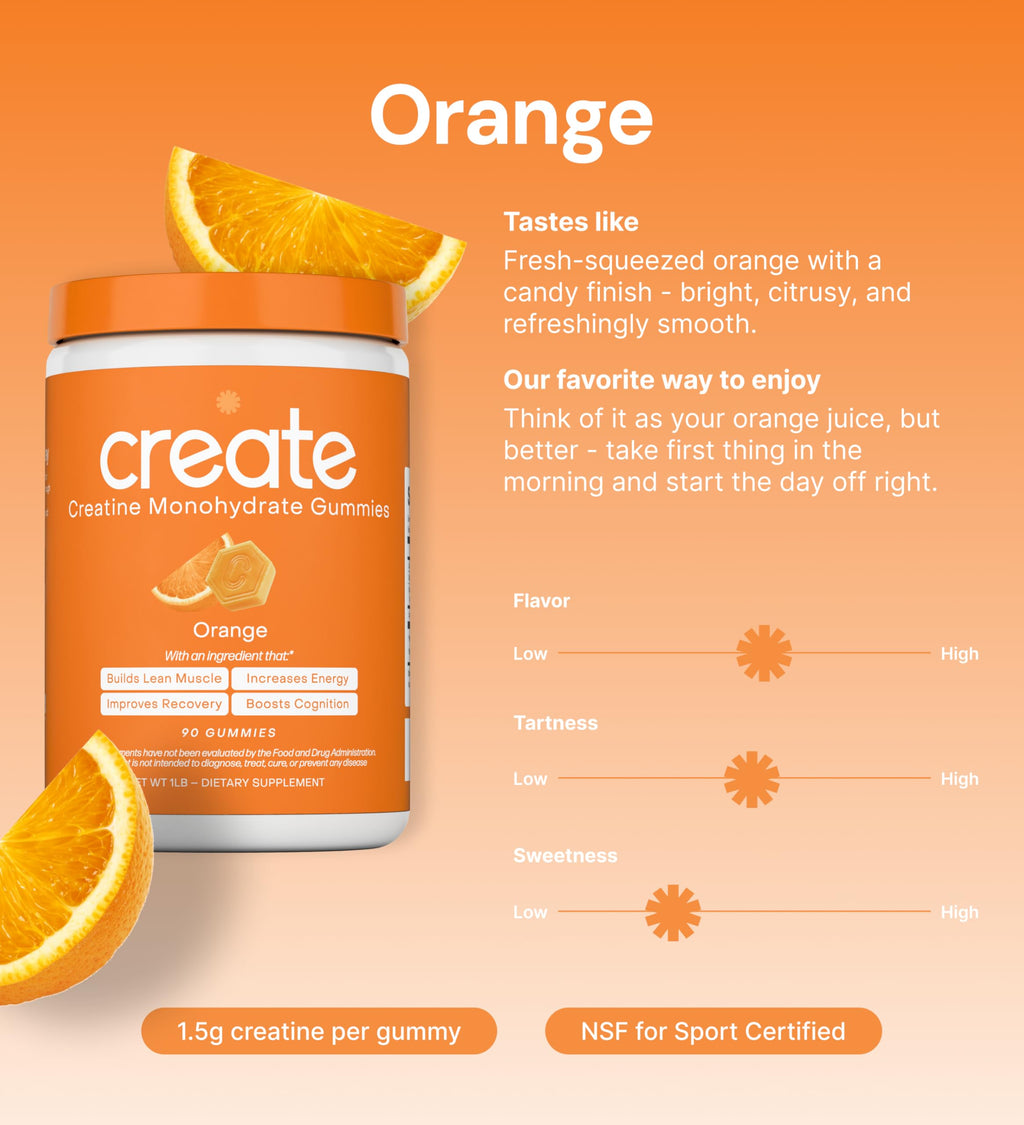 Create Creatine Monohydrate Gummies – 1.5g per Gummy, Vegan & Anti-Melting