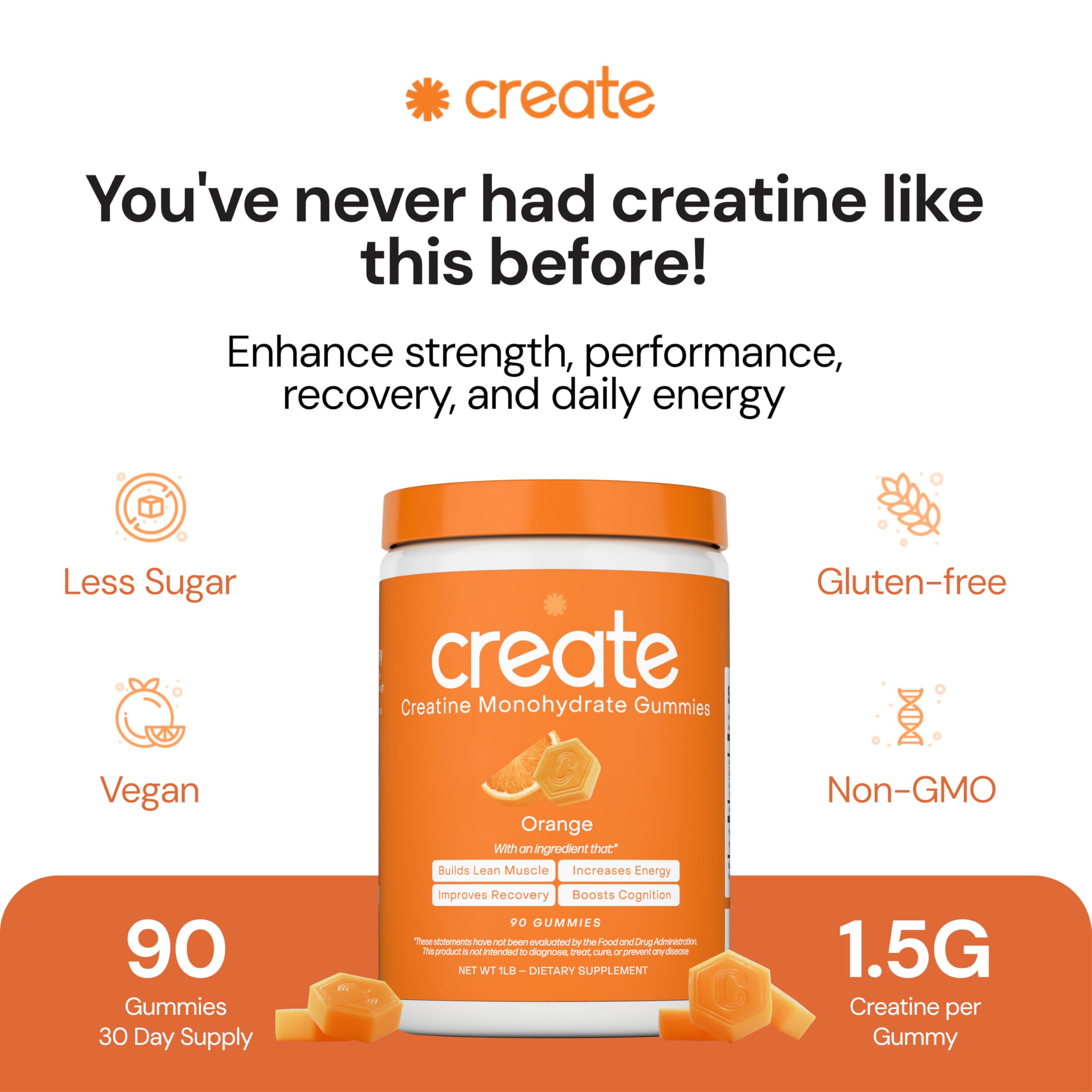 Create Creatine Monohydrate Gummies – 1.5g per Gummy, Vegan & Anti-Melting