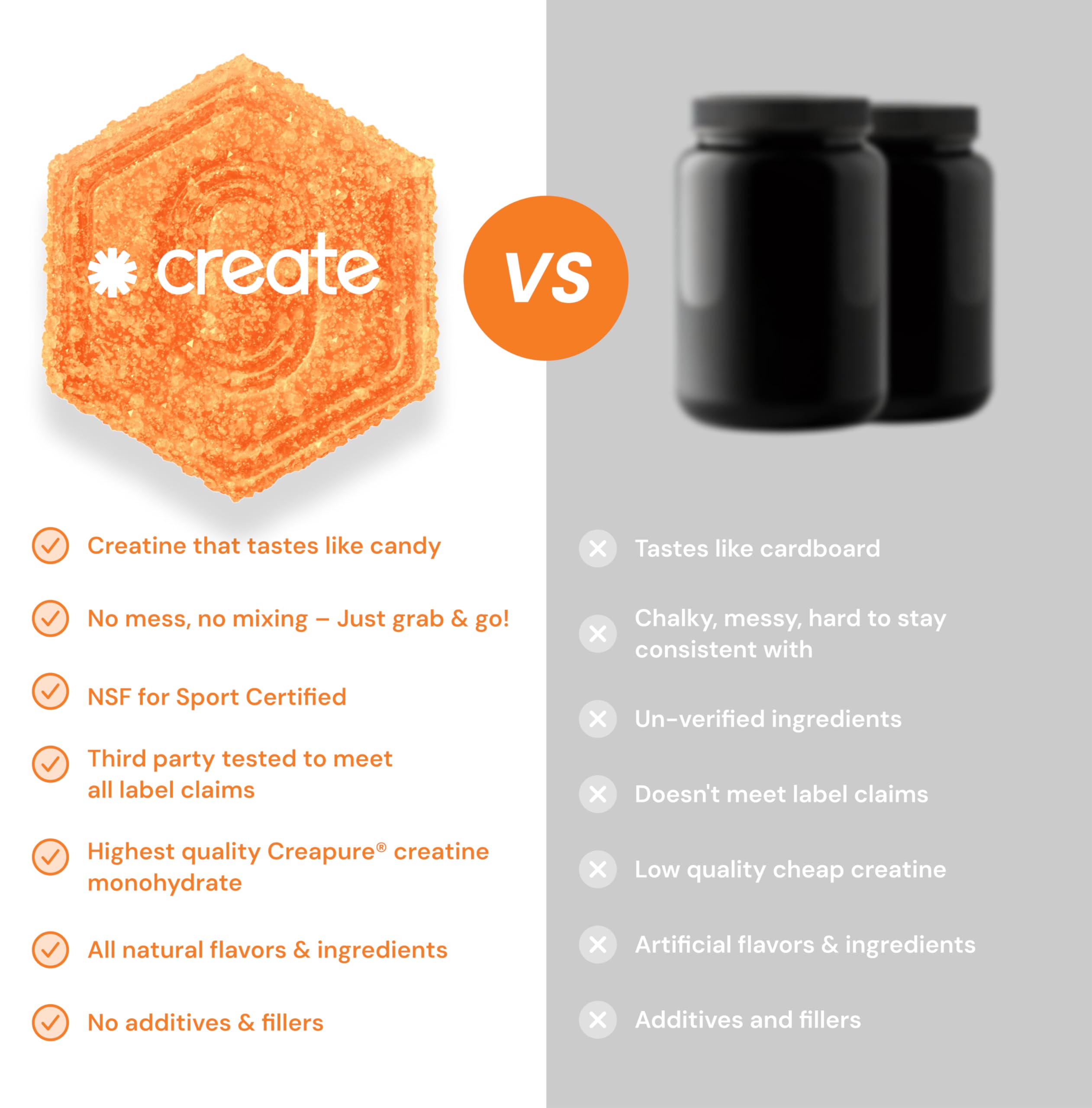 Create Creatine Monohydrate Gummies – 1.5g Per Gummy, Vegan, Anti-Melting, Sour Peach Flavor