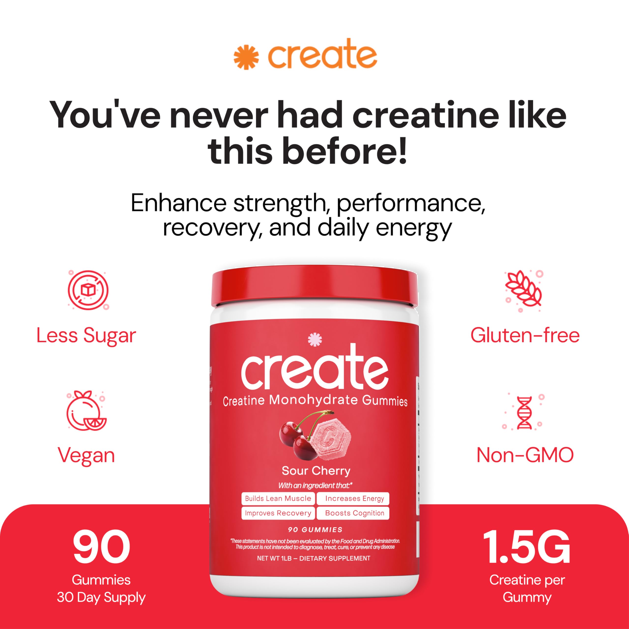 Create Creatine Monohydrate Gummies – 1.5g Per Gummy, Sour Cherry, Vegan, Gluten‑Free