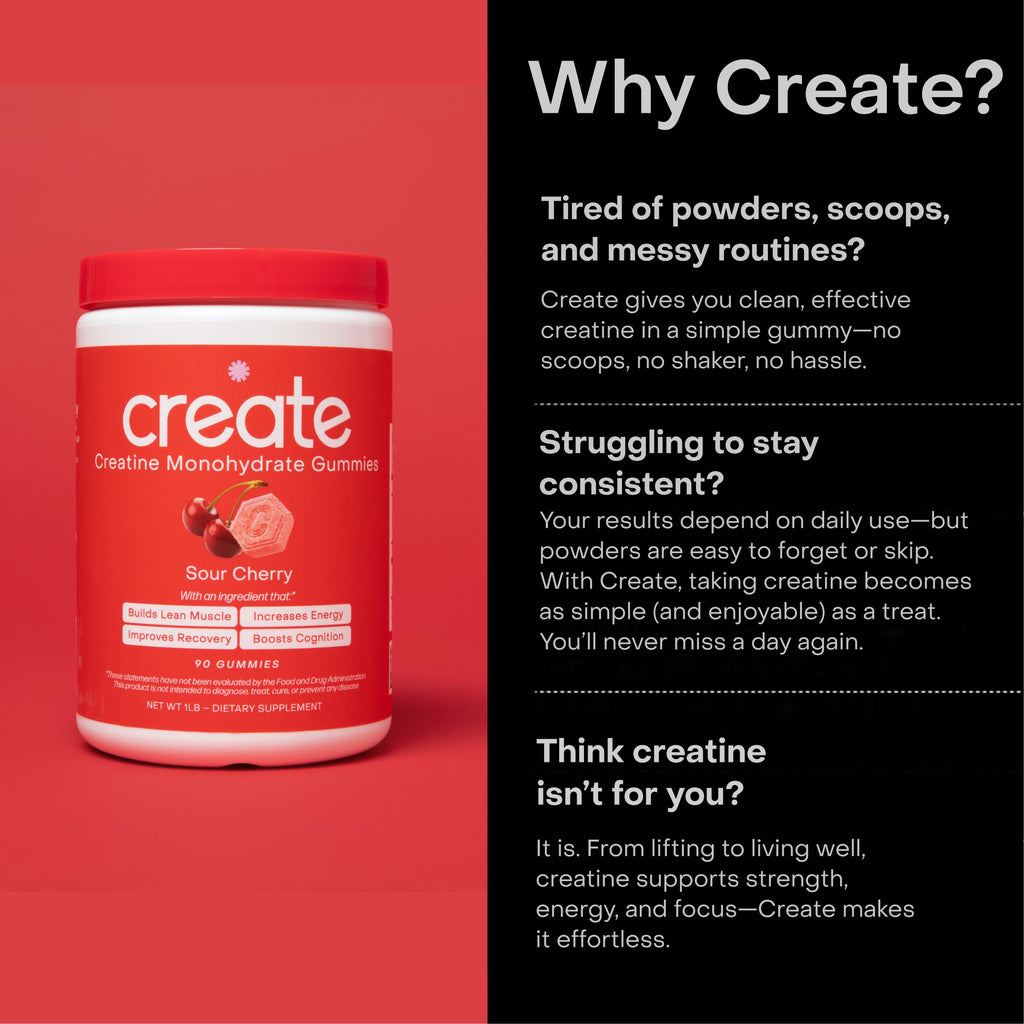 Create Creatine Monohydrate Gummies – 1.5g Per Gummy, Sour Cherry, Vegan, Gluten‑Free