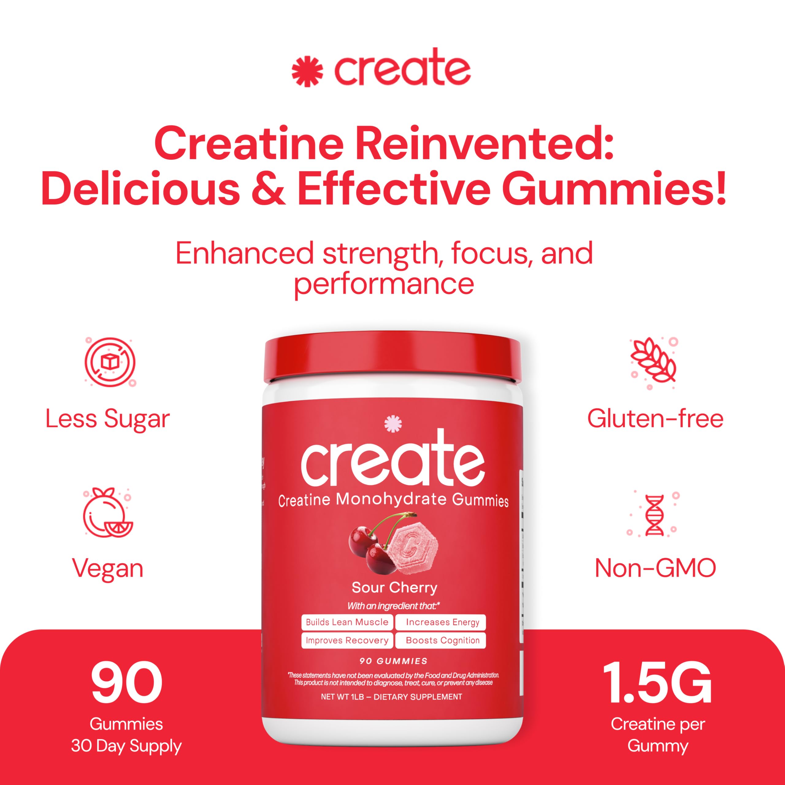 Create Creatine Monohydrate Gummies – 1.5g Per Gummy, Sour Cherry, Vegan, Gluten‑Free