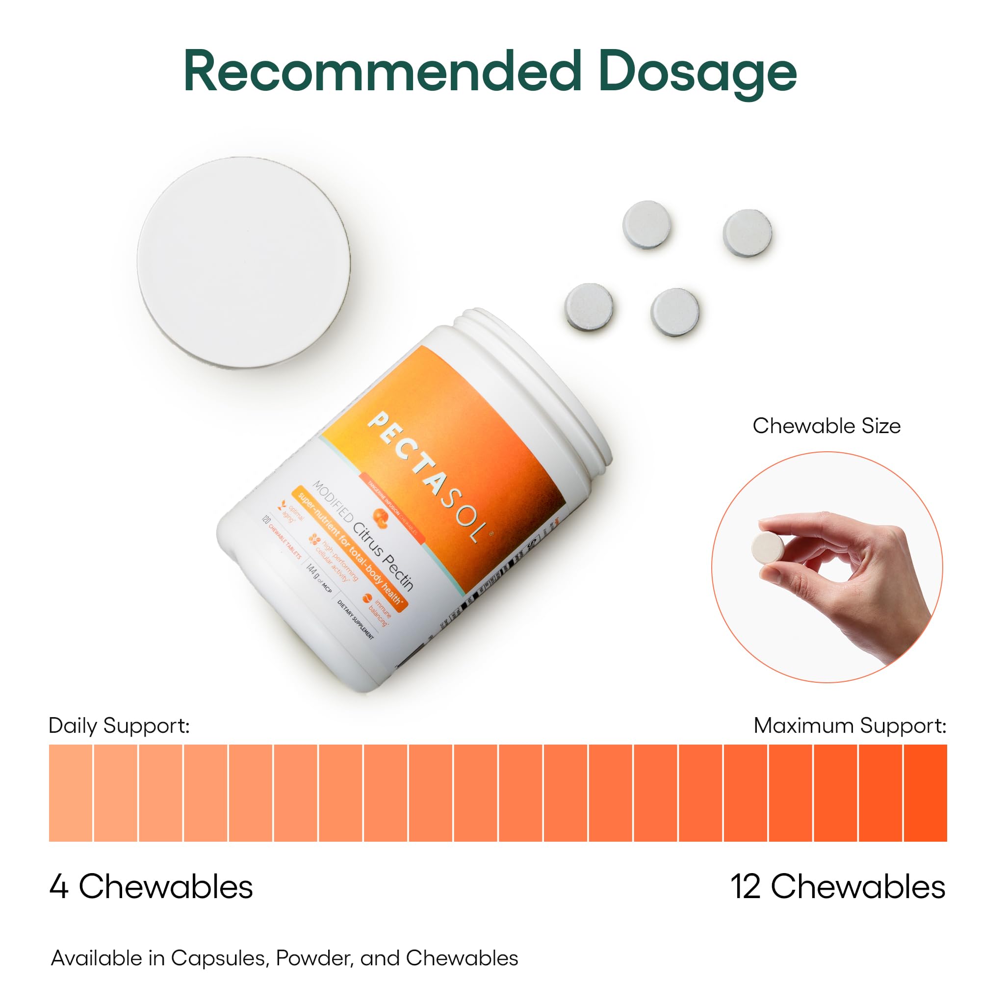 EcoNugenics PectaSol Modified Citrus Pectin – 120 Tangerine Chewable Tablets | Total-Body Wellness