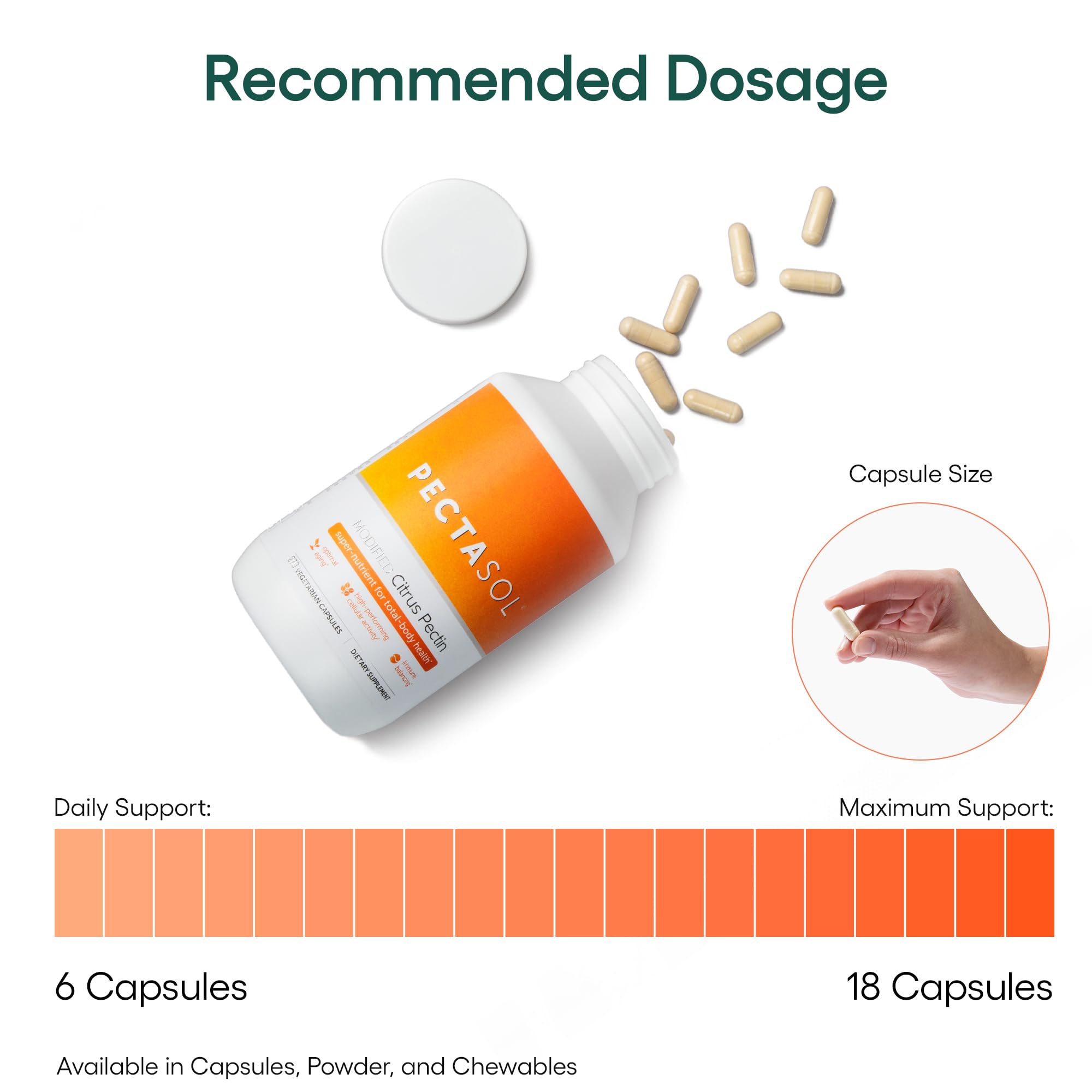 EcoNugenics PectaSol Modified Citrus Pectin – 90 Capsules for Immune & Total-Body Health