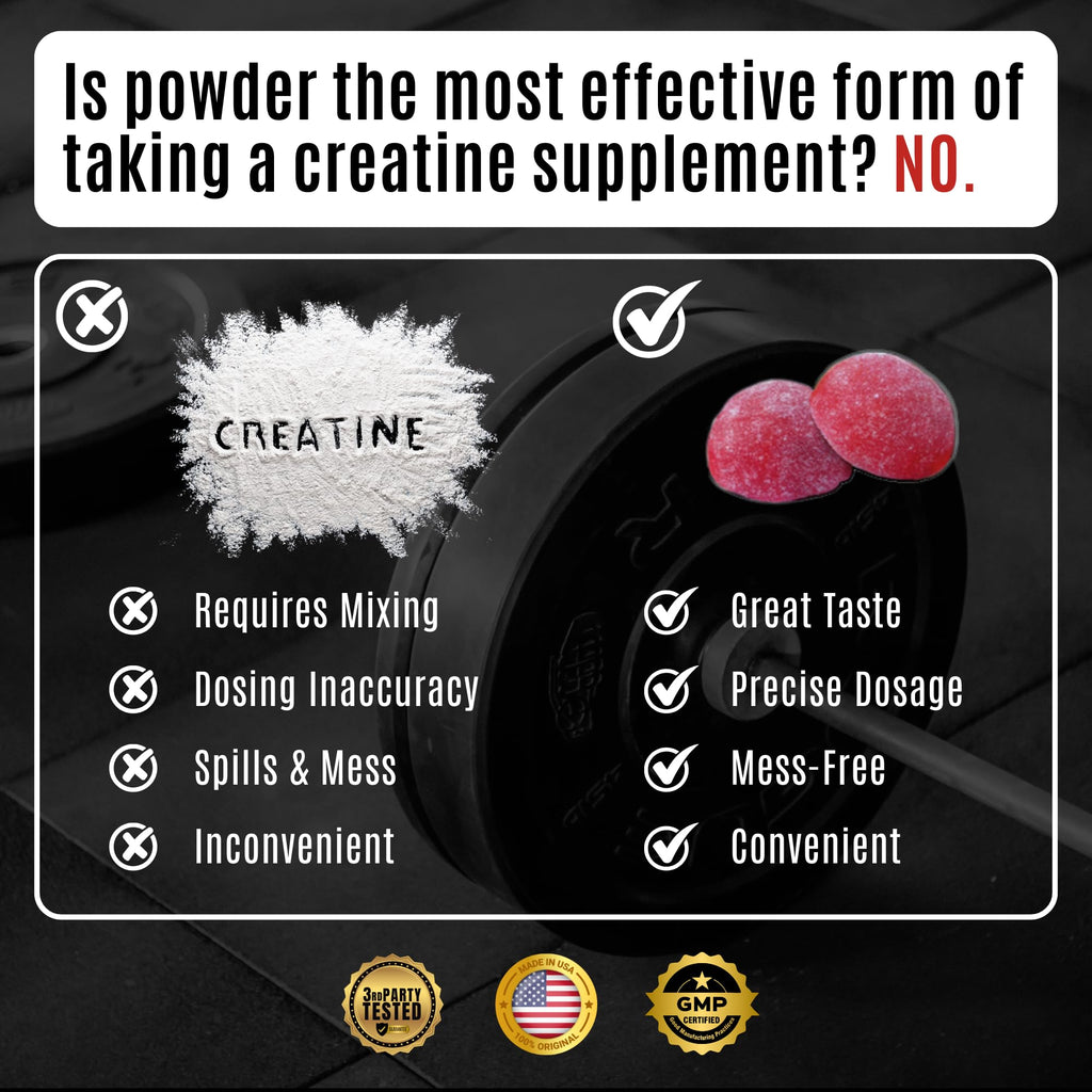 Ekkovision Creatine Monohydrate Gummies – Orange Citrus, Sugar Free, 300 Count