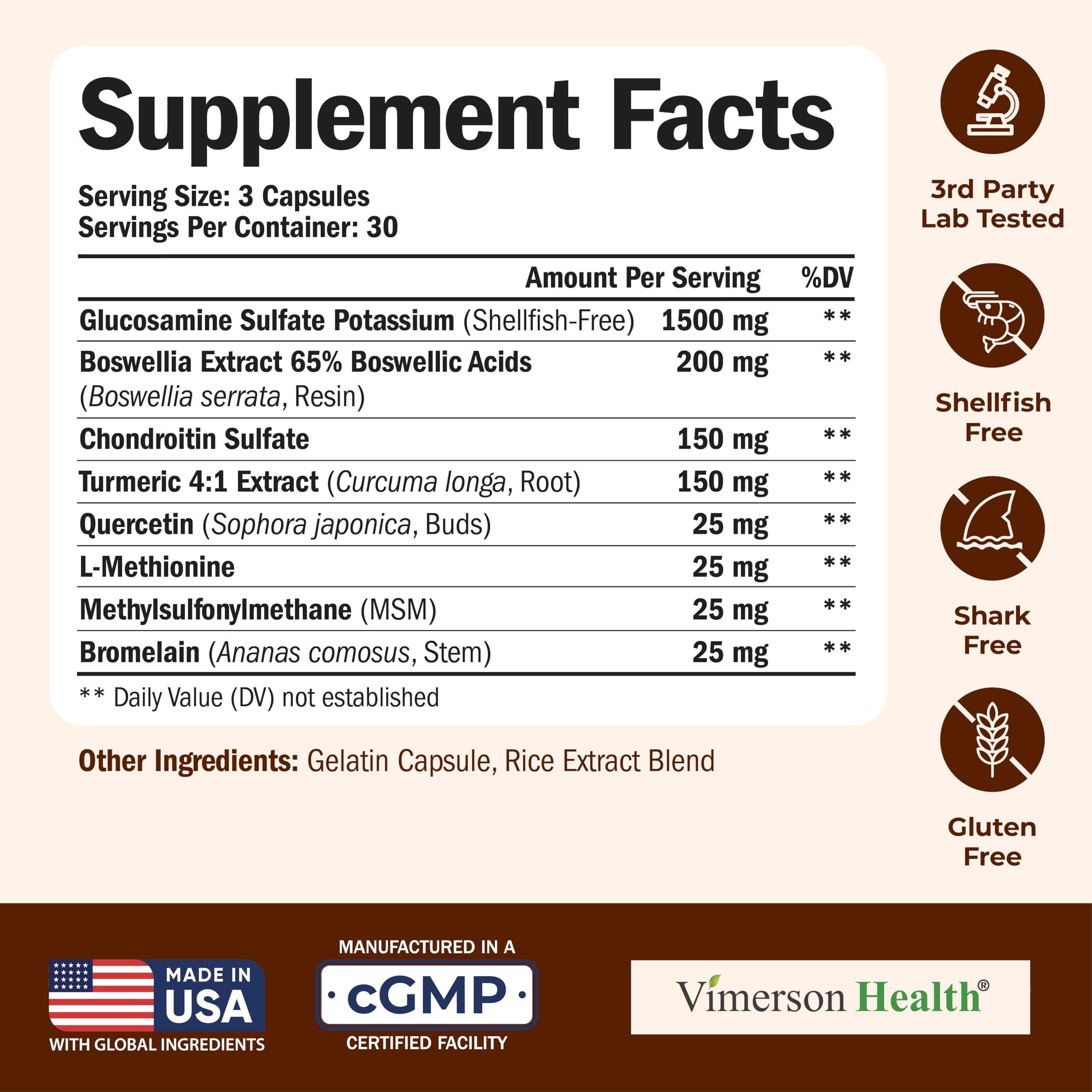 Glucosamine Chondroitin MSM – Joint Support 1500 mg for Women & Men, 2-Pack