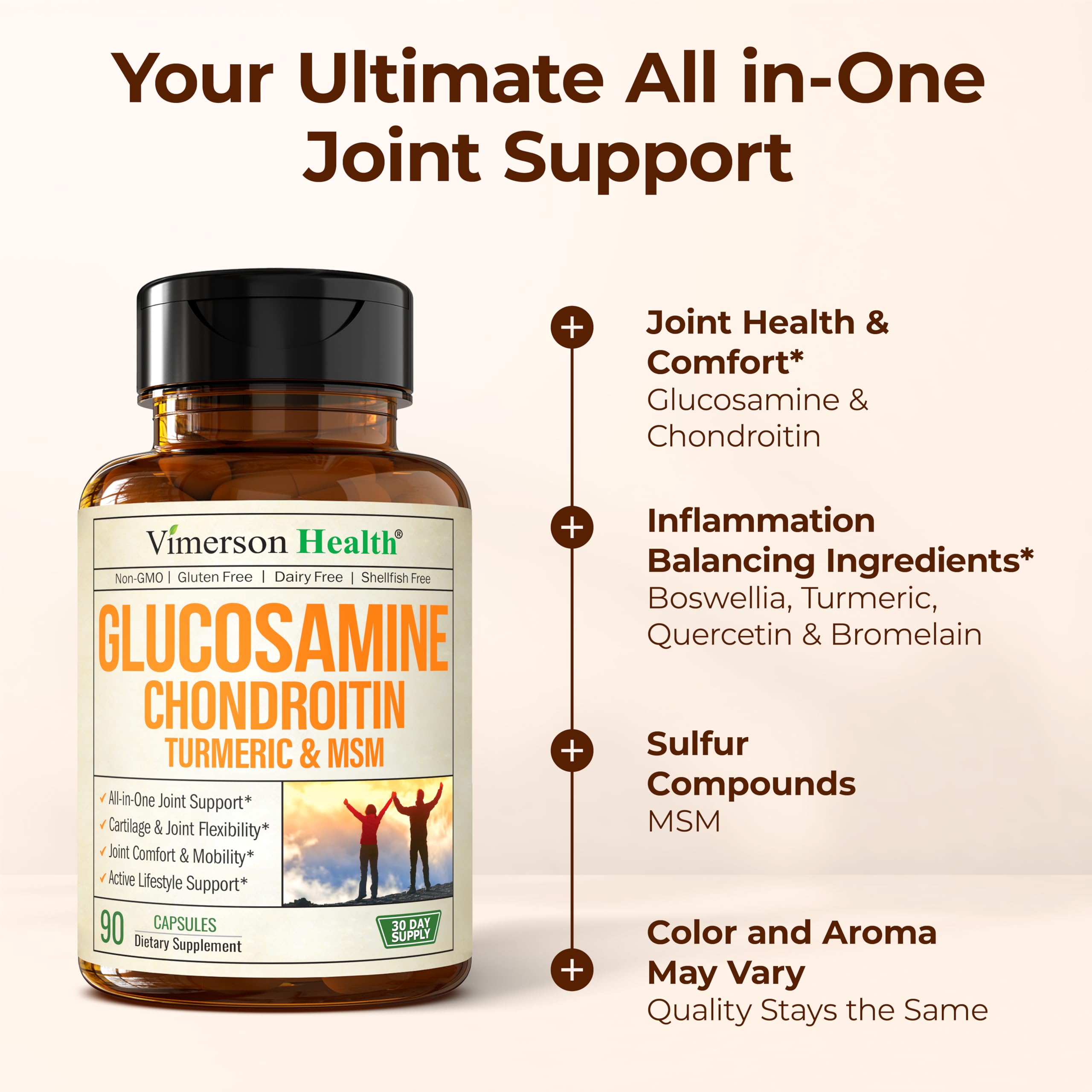 Glucosamine Chondroitin MSM – Joint Support 1500 mg for Women & Men, 2-Pack
