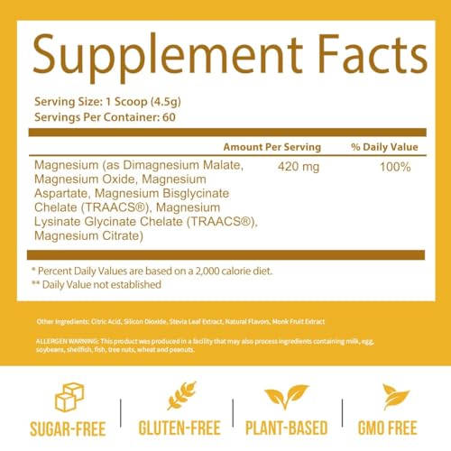 GoBiotix Magnesium Glycinate Powder – 420 mg per Serving, 60 Servings, Honey Citrus | High Absorption, Sugar-Free