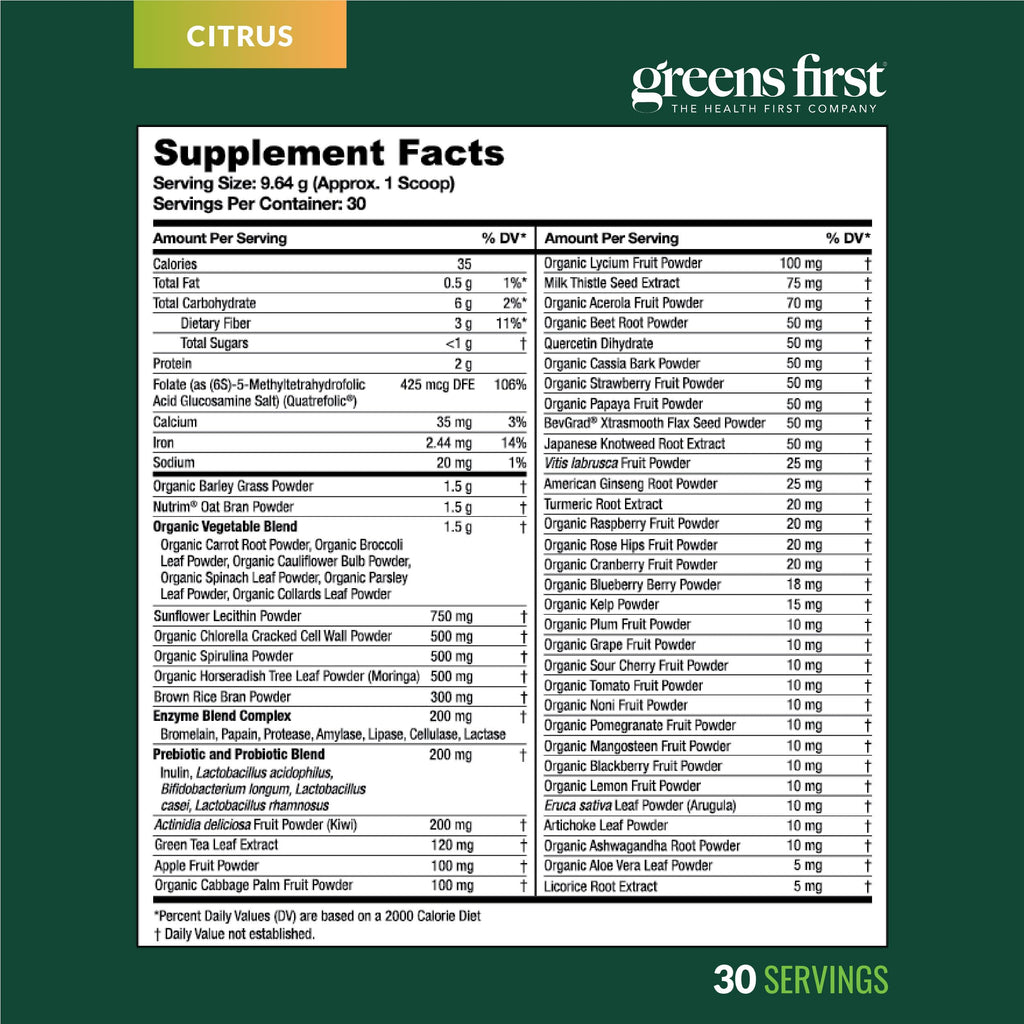 Greens First Original Greens Powder - 49 Superfoods, Prebiotics & Probiotics, Citrus, 30 Servings