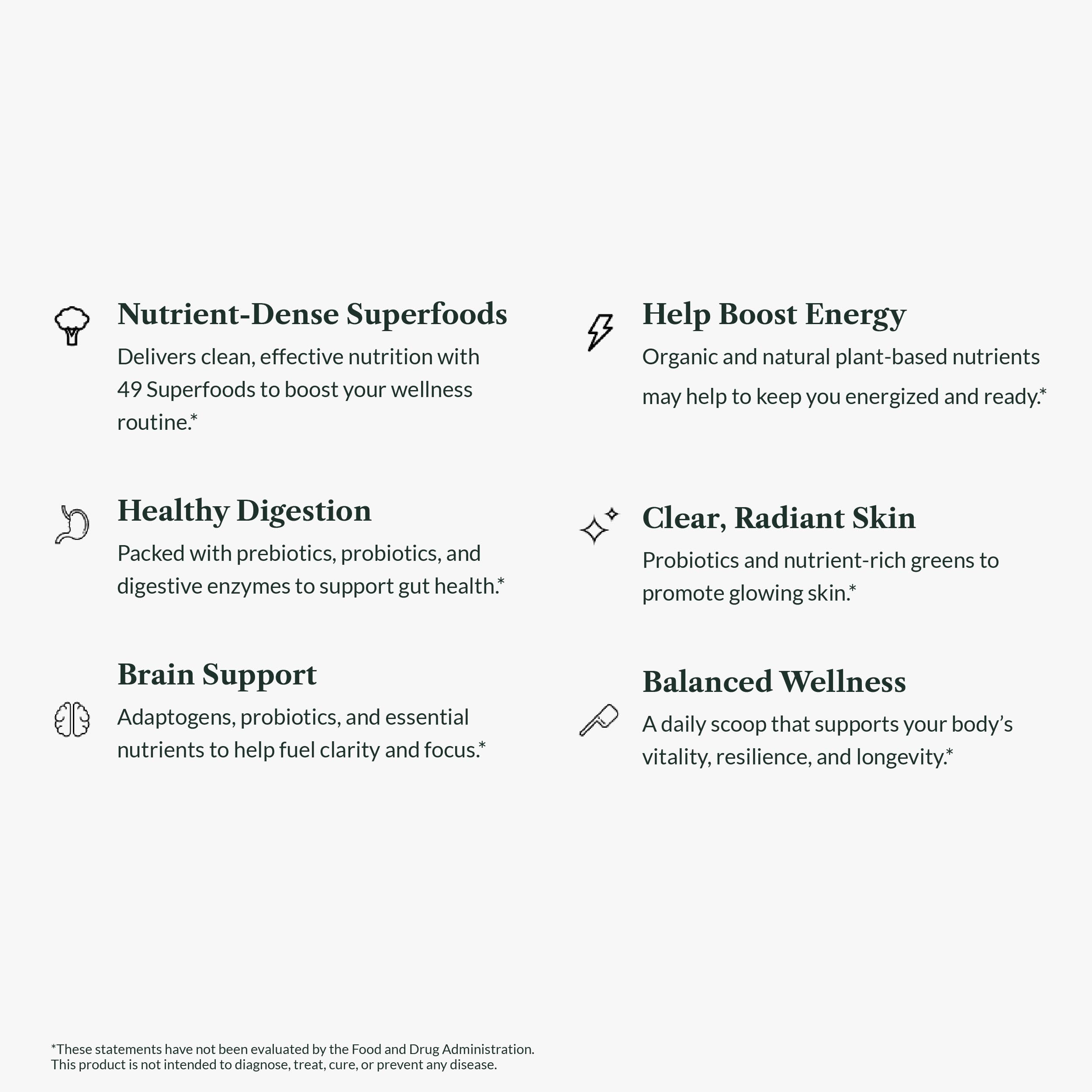 Greens First Original Greens Powder - 49 Superfoods, Prebiotics & Probiotics, Citrus, 30 Servings