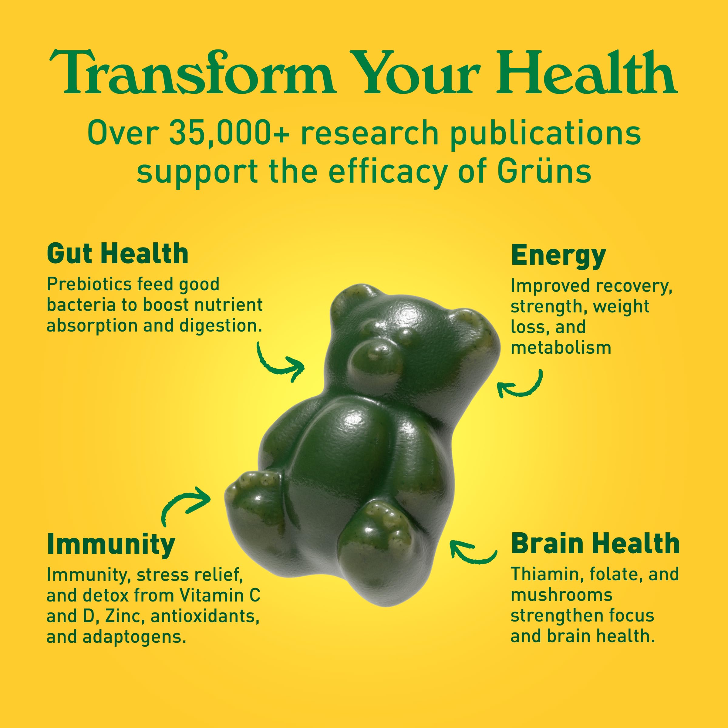 Grüns Adults Super Greens Multivitamin Gummies – 60+ Nutrients, 6g Fiber, 28 Pack