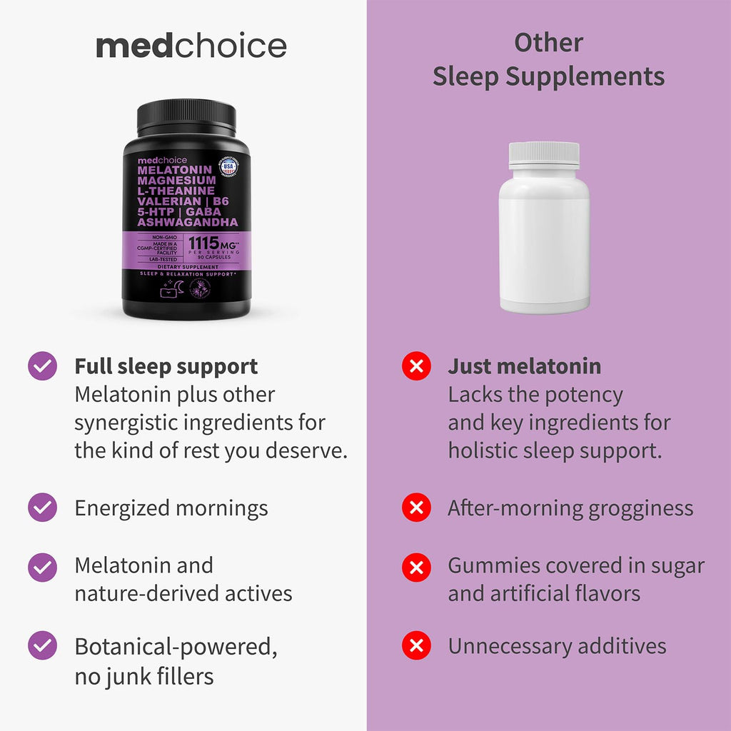 MEDCHOICE 12-in-1 Melatonin Sleep Capsules – Melatonin 5 mg + Magnesium Glycinate 500 mg (90 ct, Pack of 2)