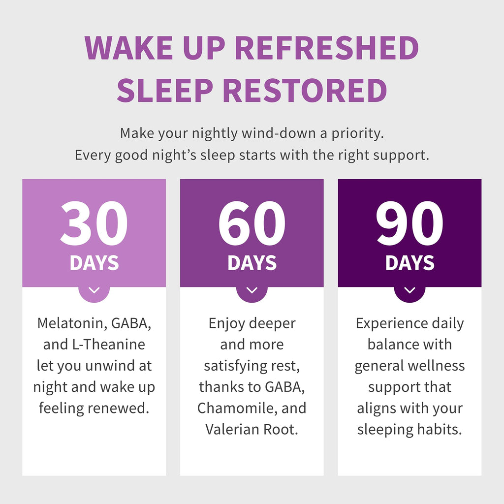 MEDCHOICE 12-in-1 Melatonin Sleep Capsules – 5mg Melatonin + Magnesium Glycinate 500mg (90ct, Pack of 4)