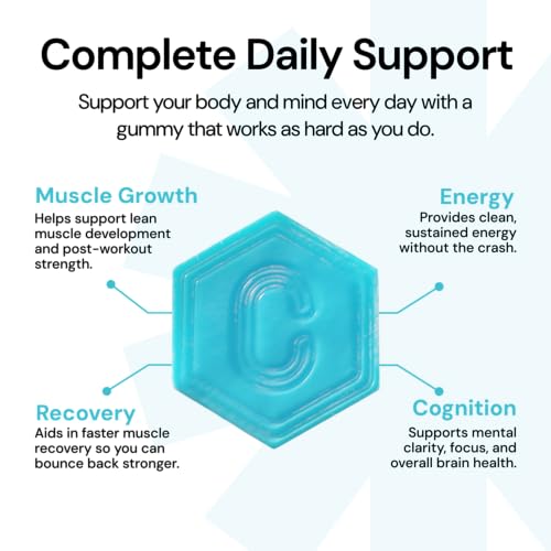 Create Creatine Monohydrate Gummies – 1.5g per Gummy, Vegan, Anti-Melting