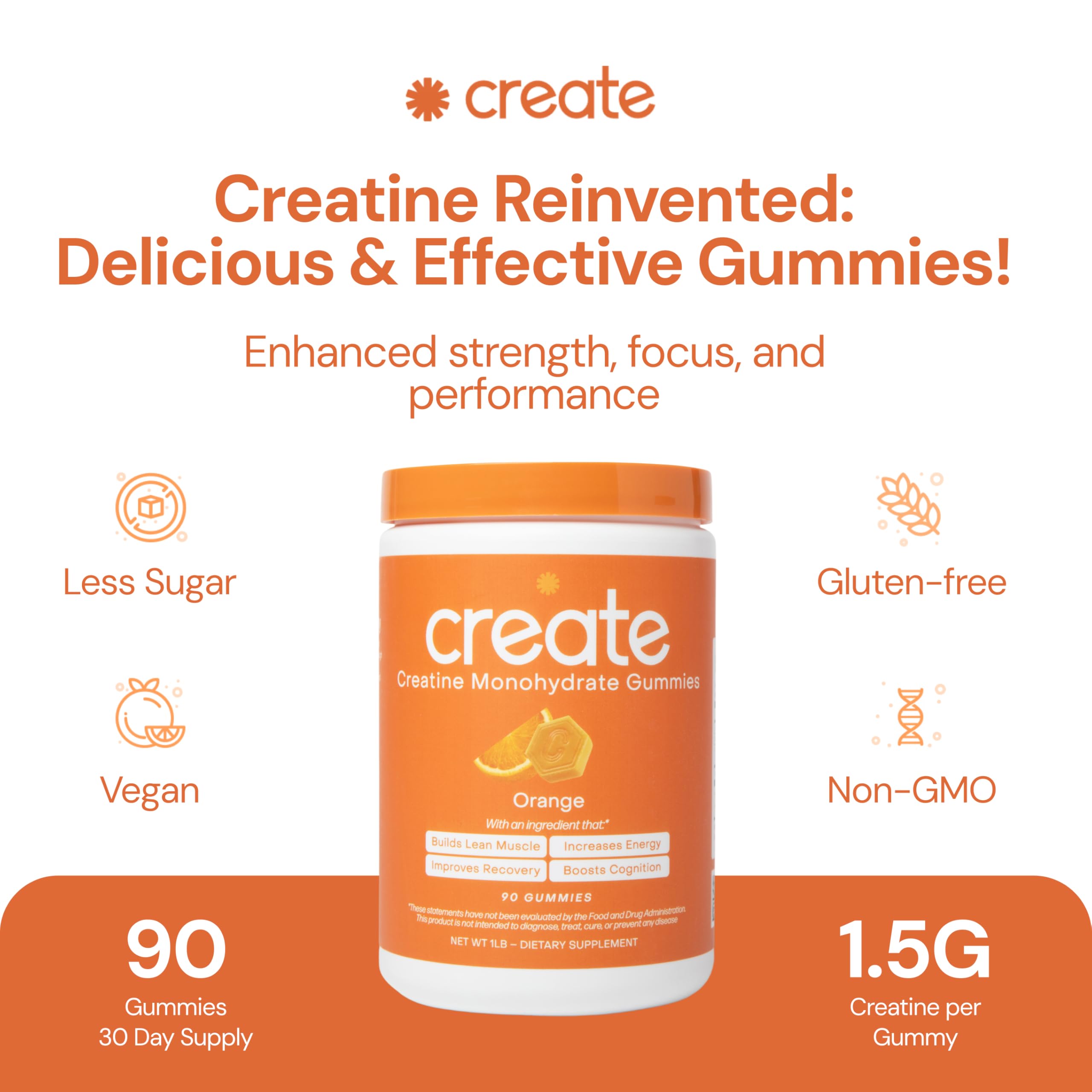 Create Creatine Monohydrate Gummies – 1.5g per Gummy, Vegan & Anti-Melting