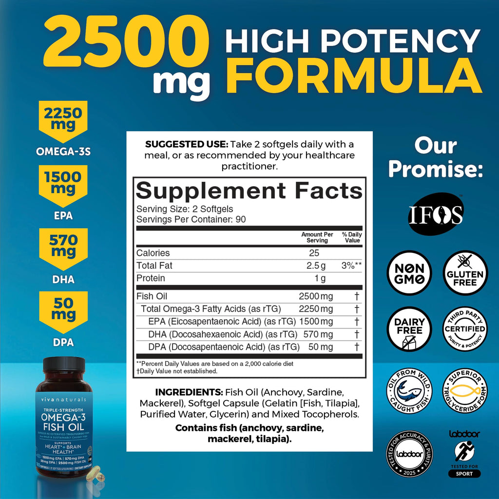 Triple Strength Omega-3 Fish Oil 2500 mg | 180 Softgels | EPA/DHA