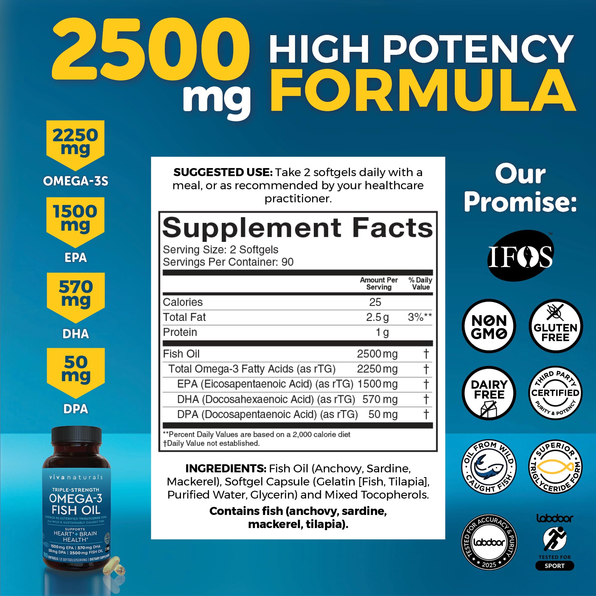 Triple Strength Omega-3 Fish Oil 2500 mg | 180 Softgels | EPA/DHA