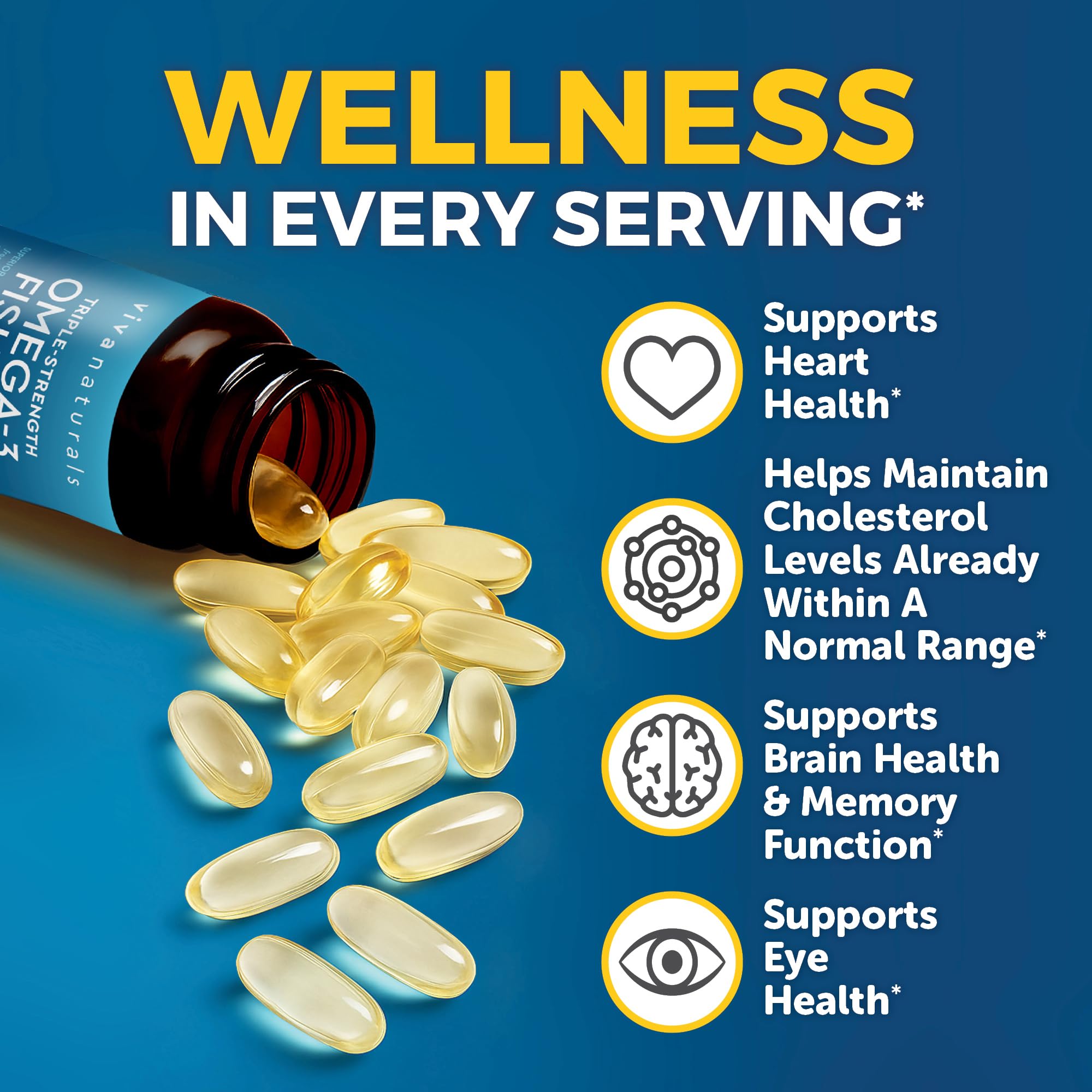 Triple Strength Omega-3 Fish Oil 2500 mg | 180 Softgels | EPA/DHA