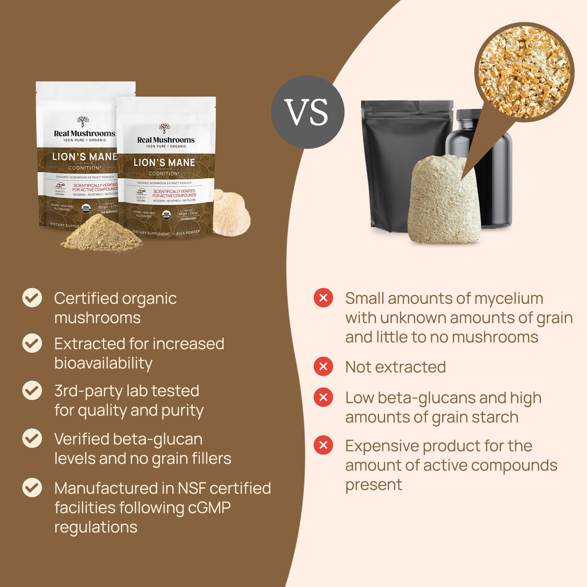 Real Mushrooms Lion’s Mane Supplement Powder – Organic Lion’s Mane Extract, 150 Servings