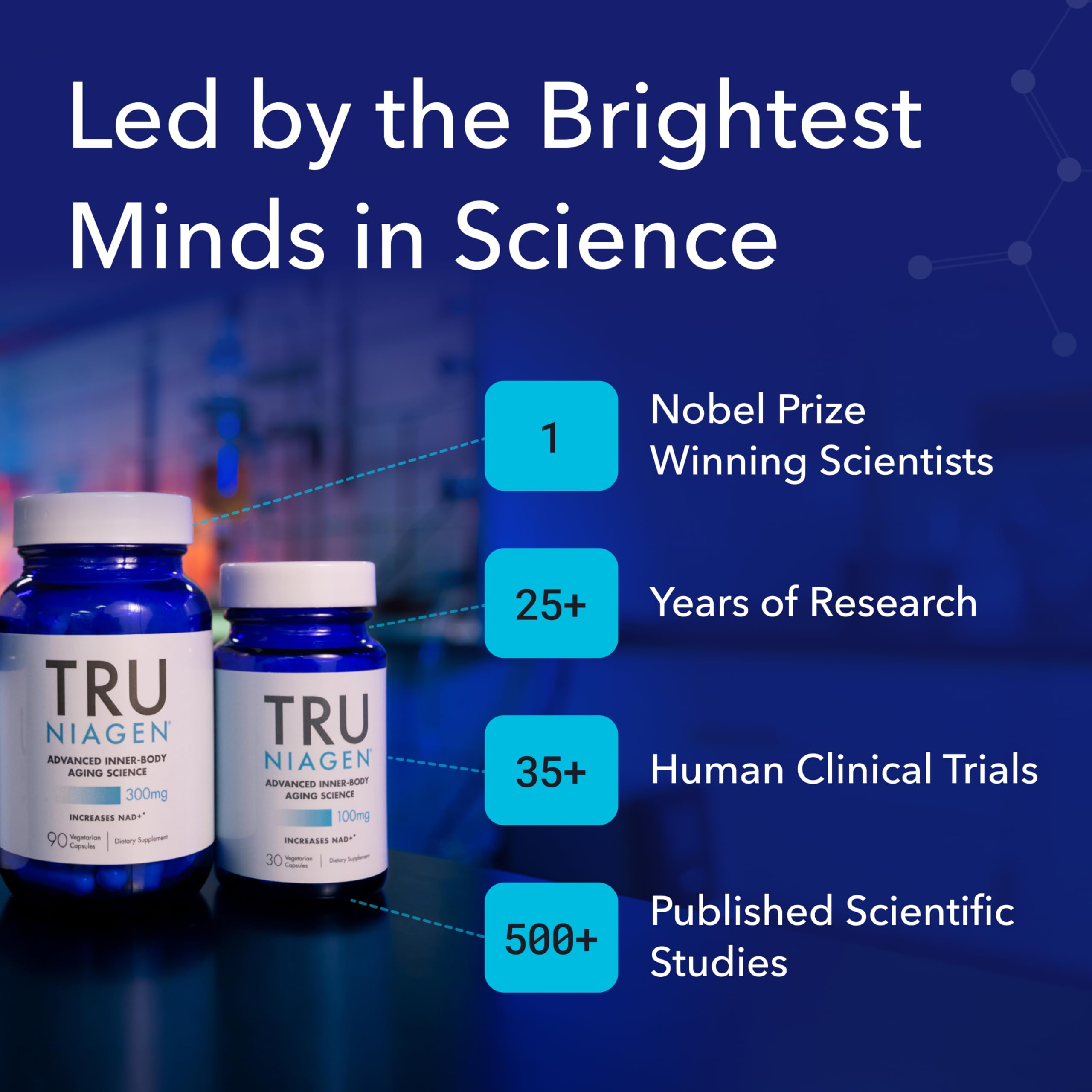 TRU Niagen NAD+ Supplement for Cellular Energy, Brain & Muscle Support | 60 Servings, 300 mg