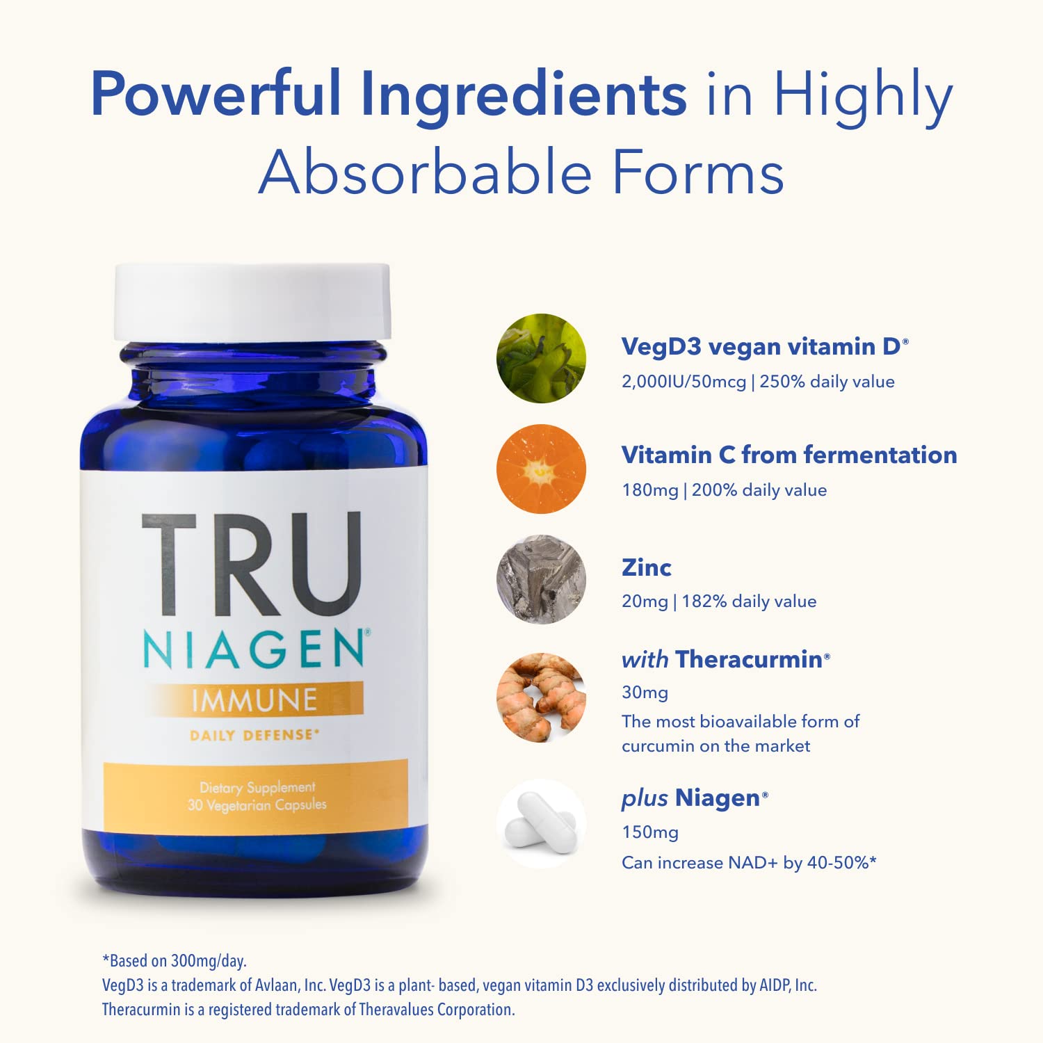 TRU NIAGEN Immune Support - NAD+ Boost, Vitamin C from Fermentation, Vitamin D3 2000 IU, Zinc, Theracurmin | 30ct