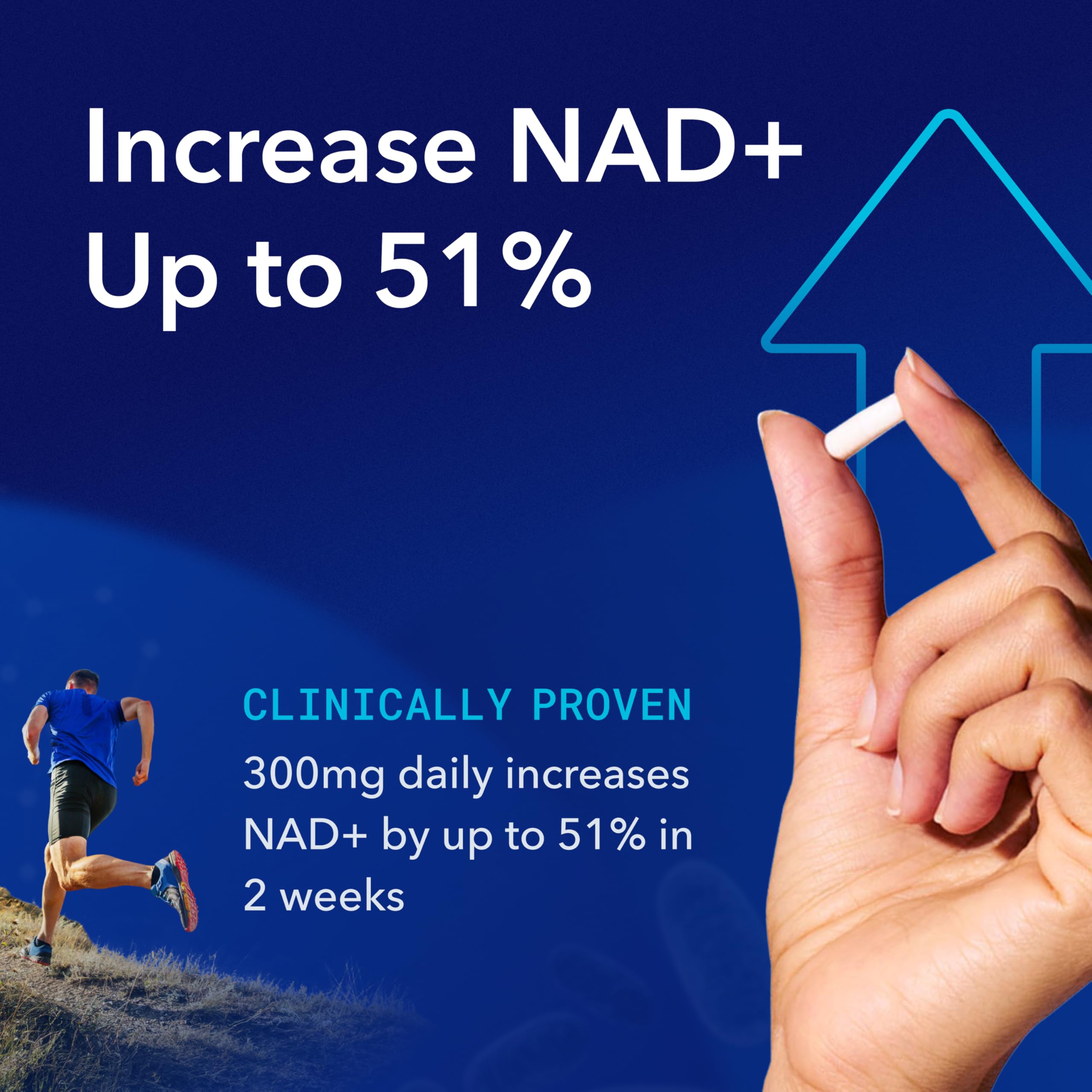 TRU NIAGEN Patented NAD Supplement – Anti-Aging & Cellular Energy (NR) 300mg, 30 Servings, 2 Bottles