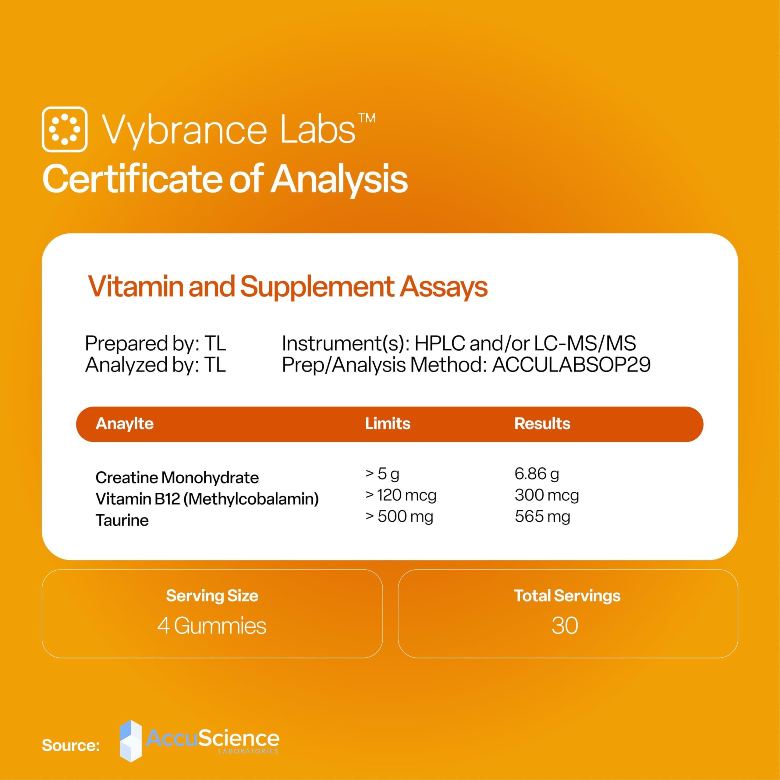 VYBRANCE LABS Creapure Creatine Gummies 5g + Taurine & B12 – Sugar-Free, Vegan, Gluten-Free – Citrus Mango (120 Count)